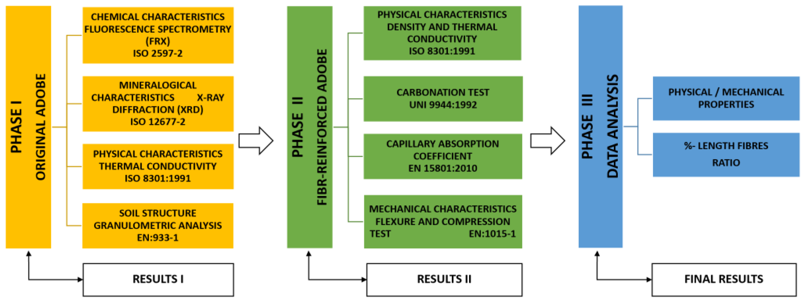Buildings 14 02582 g002 Buildings 14 02582 g002