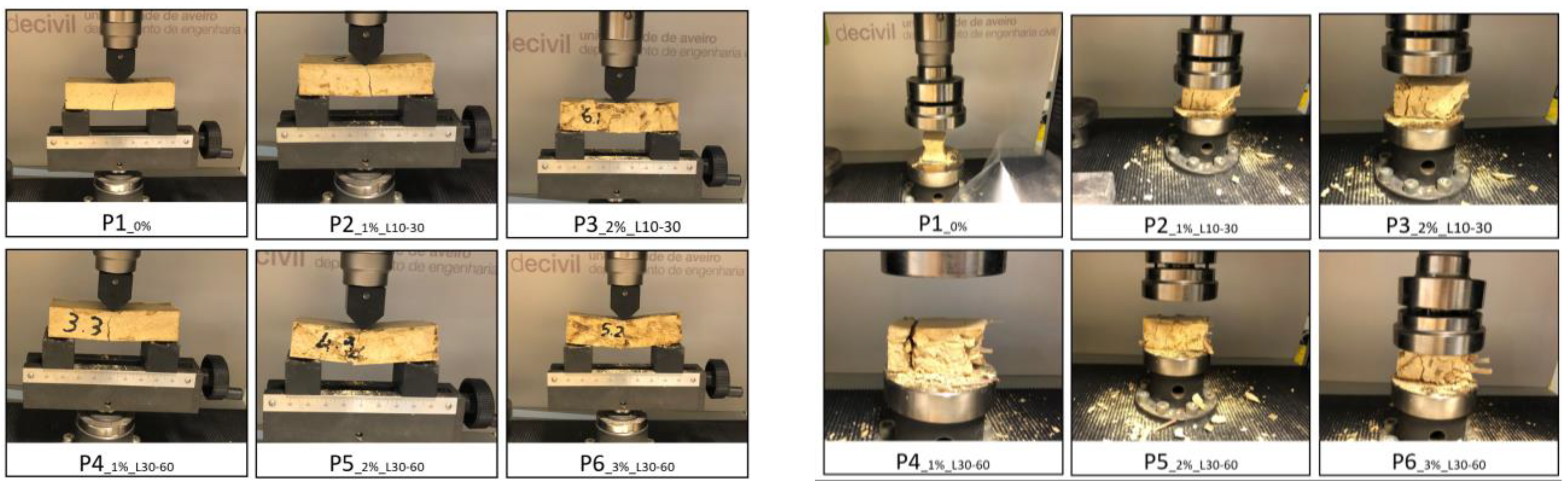 Buildings 14 02582 g009 Buildings 14 02582 g009