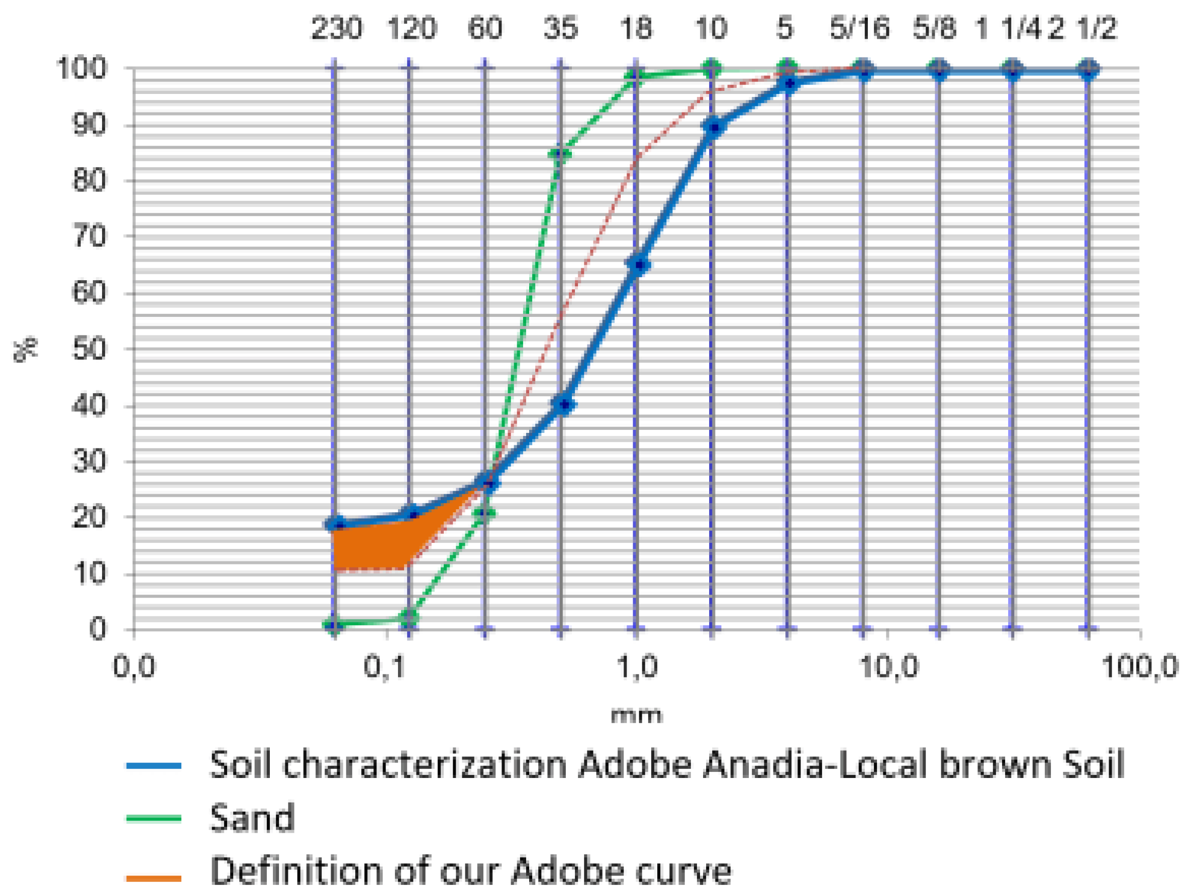 Buildings 14 02582 g014 Buildings 14 02582 g014