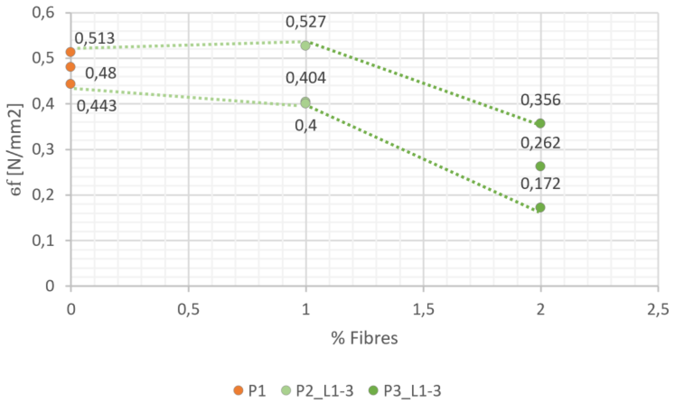 Buildings 14 02582 g019a Buildings 14 02582 g019a