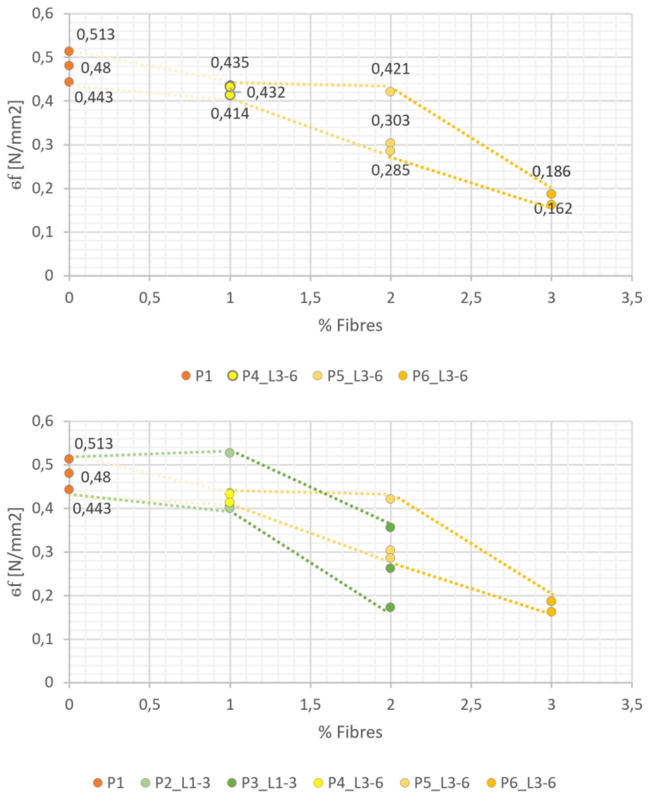 Buildings 14 02582 g019b Buildings 14 02582 g019b