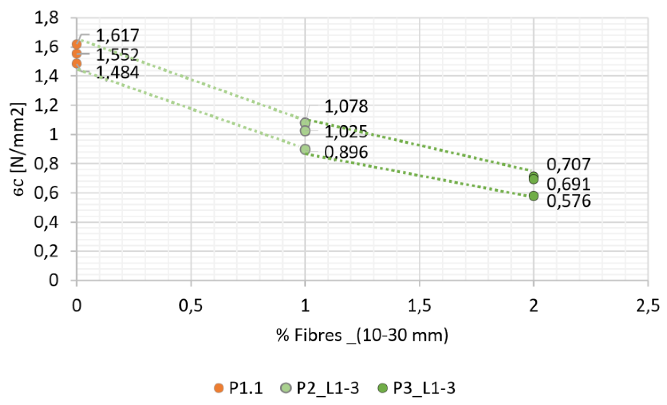 Buildings 14 02582 g021a Buildings 14 02582 g021a