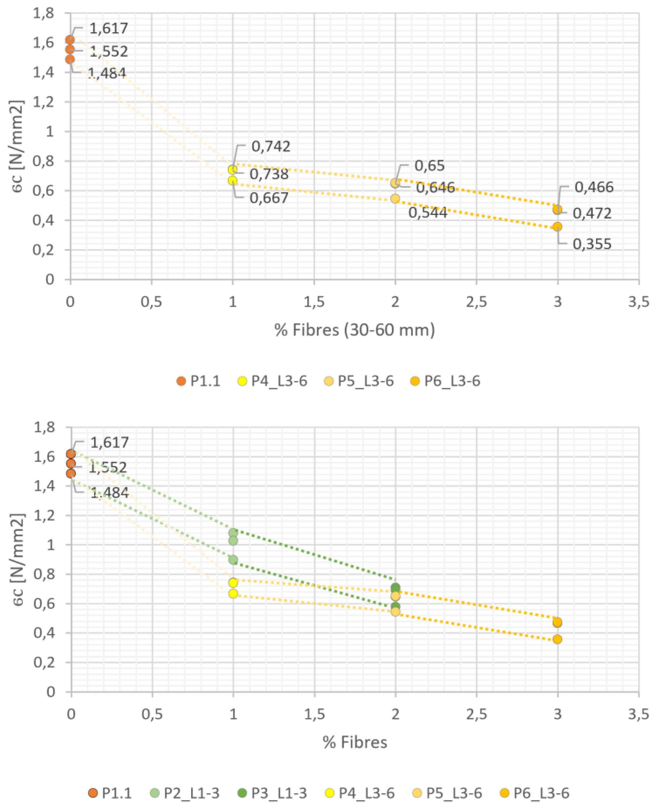 Buildings 14 02582 g021b Buildings 14 02582 g021b
