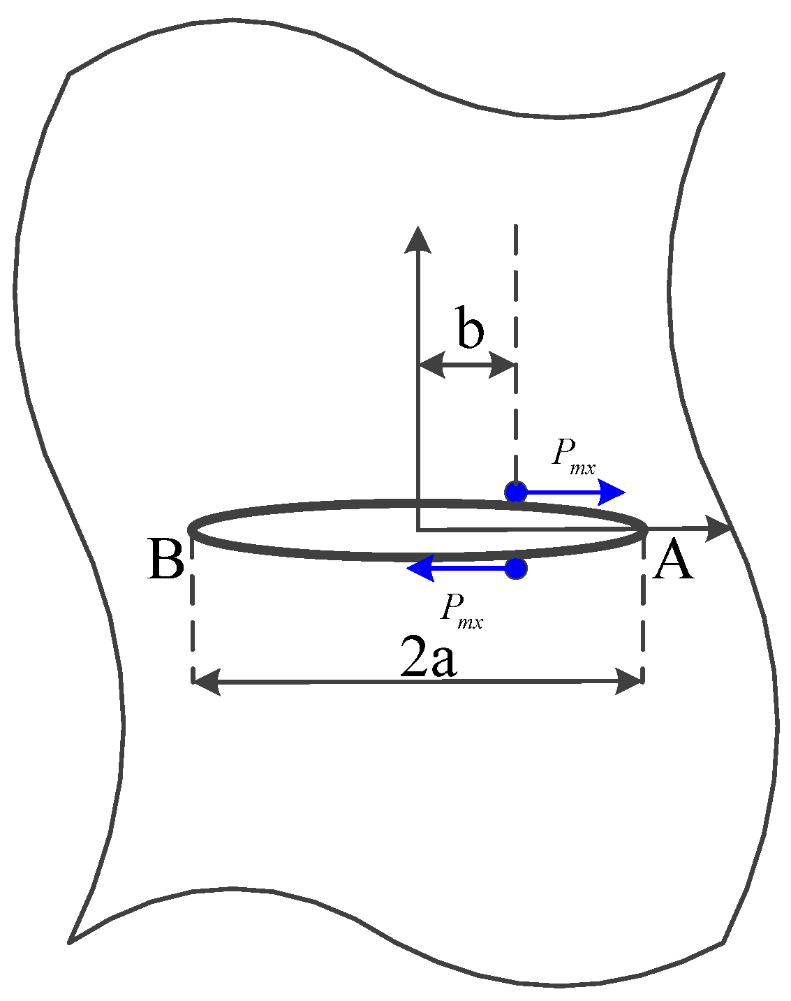 Buildings 14 02584 g004