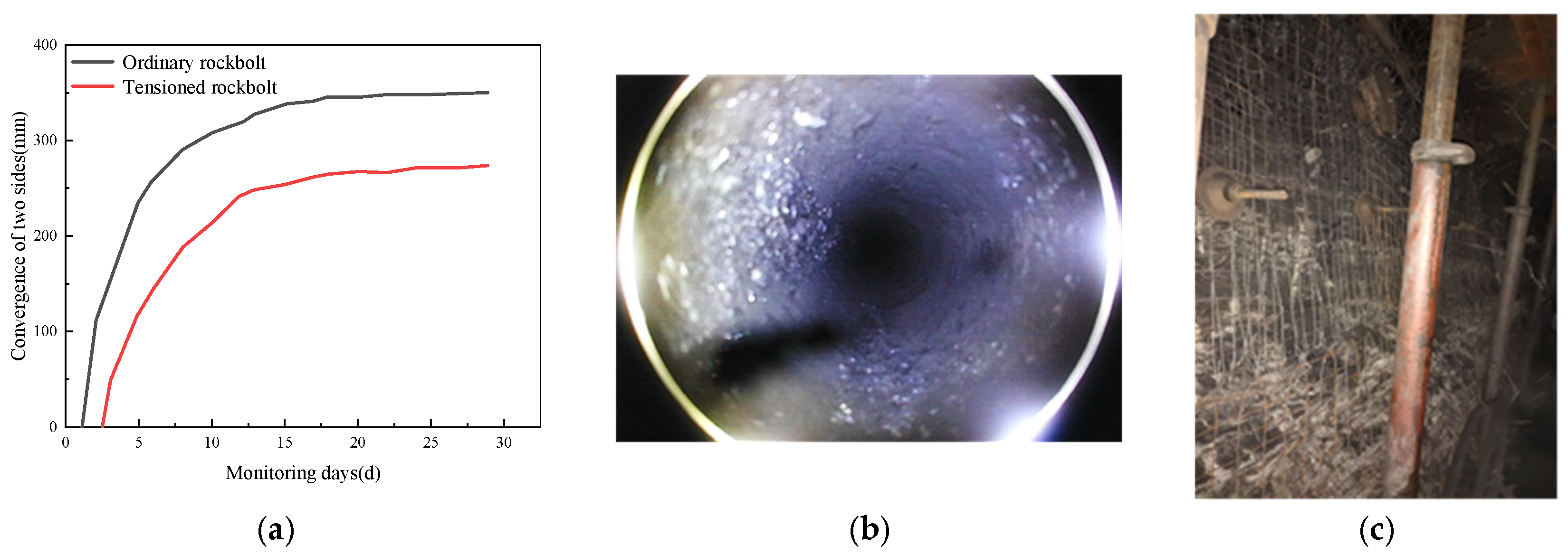 Buildings 14 02584 g017