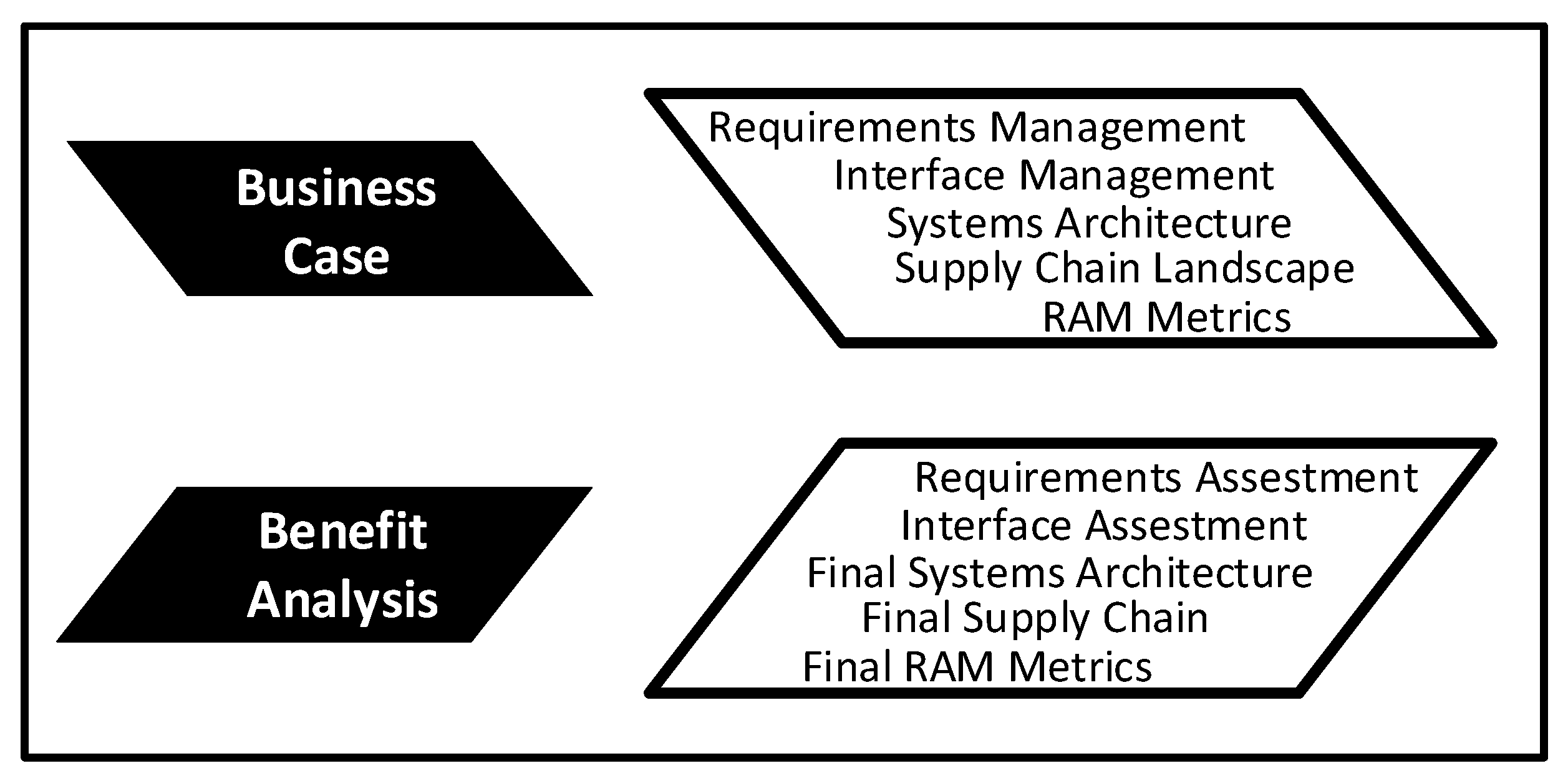 Buildings 14 02585 g001
