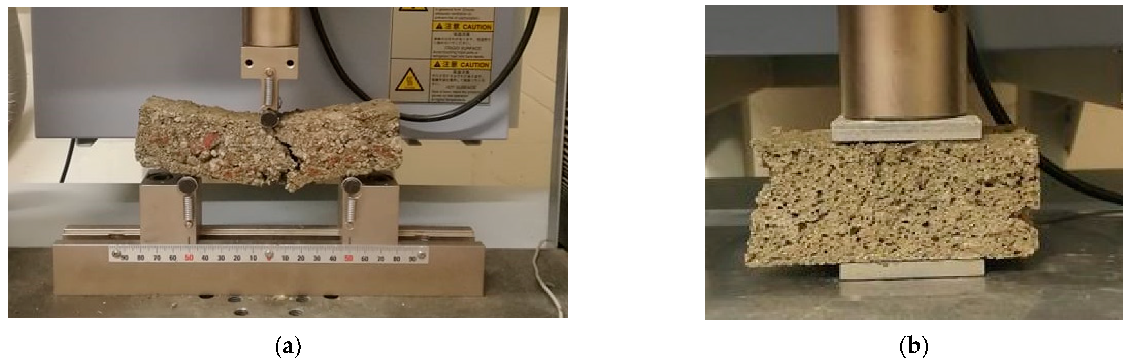 Buildings 14 02586 g004