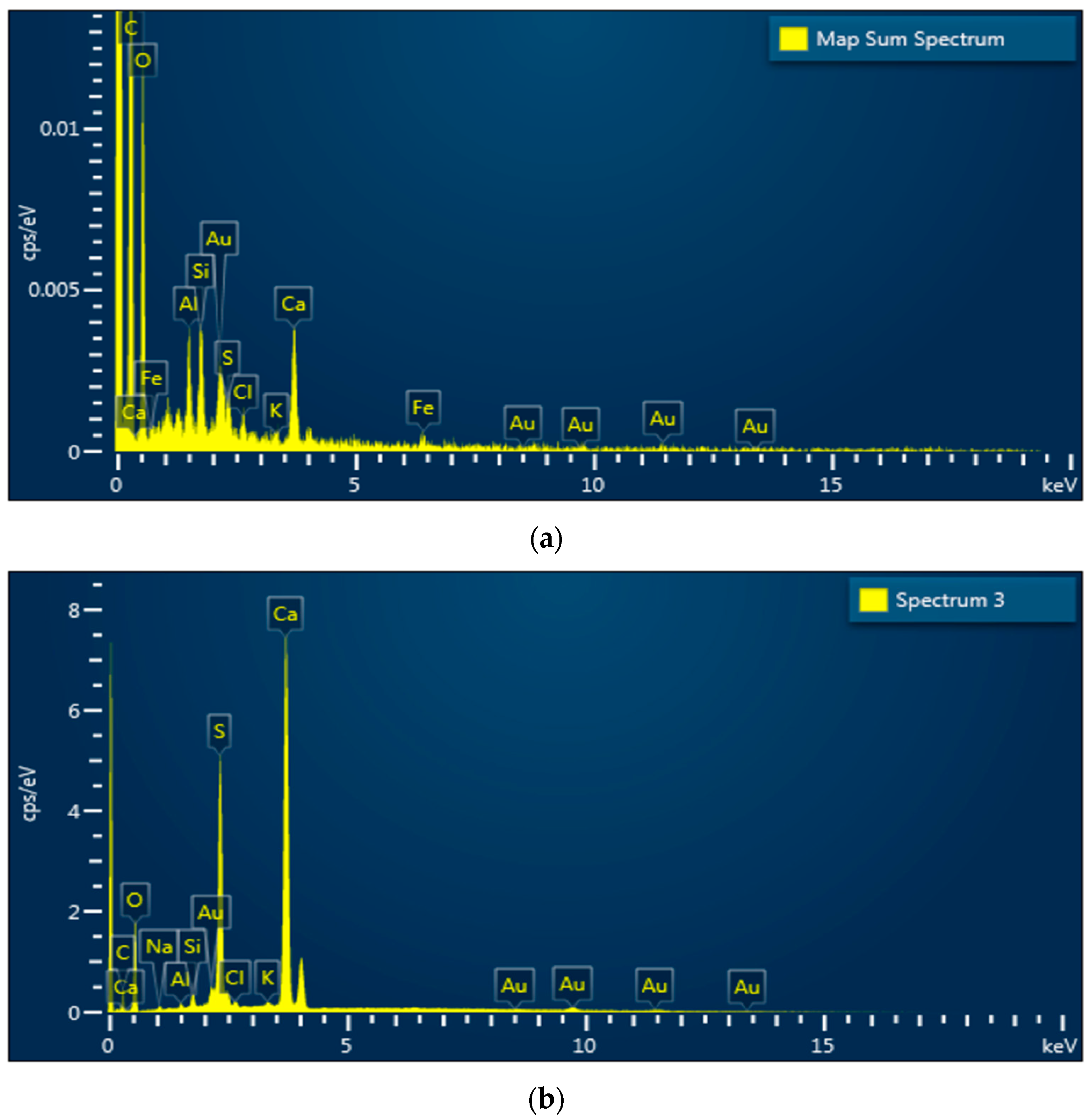 Buildings 14 02586 g011