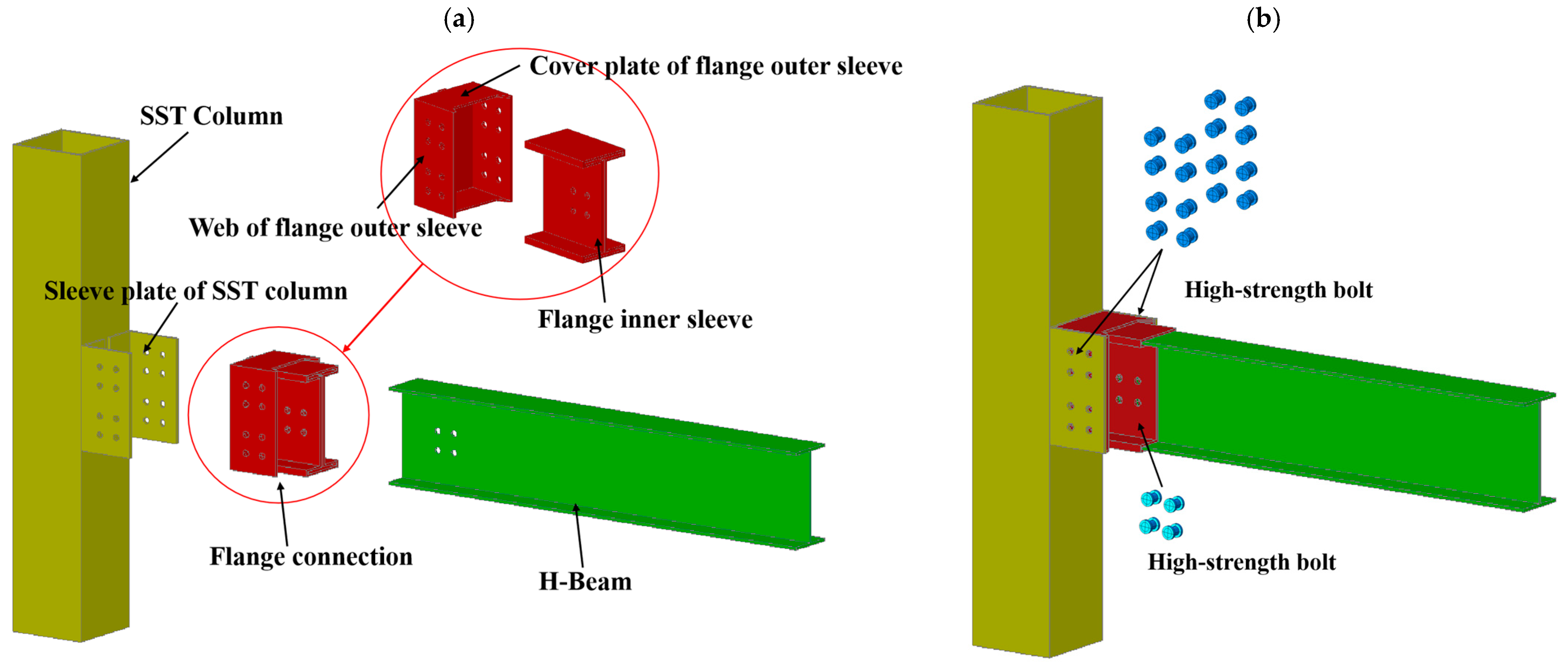 Buildings 14 02588 g001
