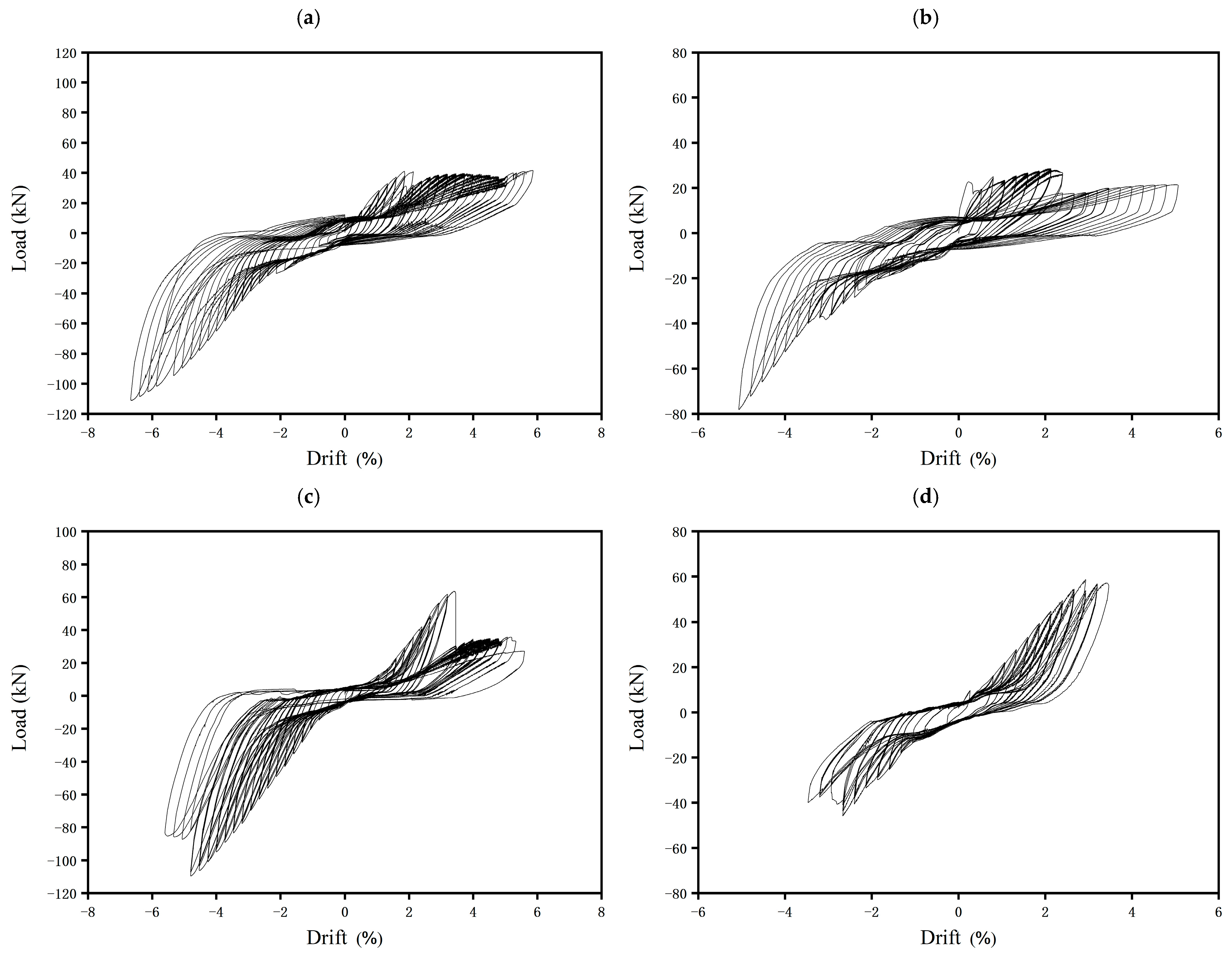 Buildings 14 02588 g011