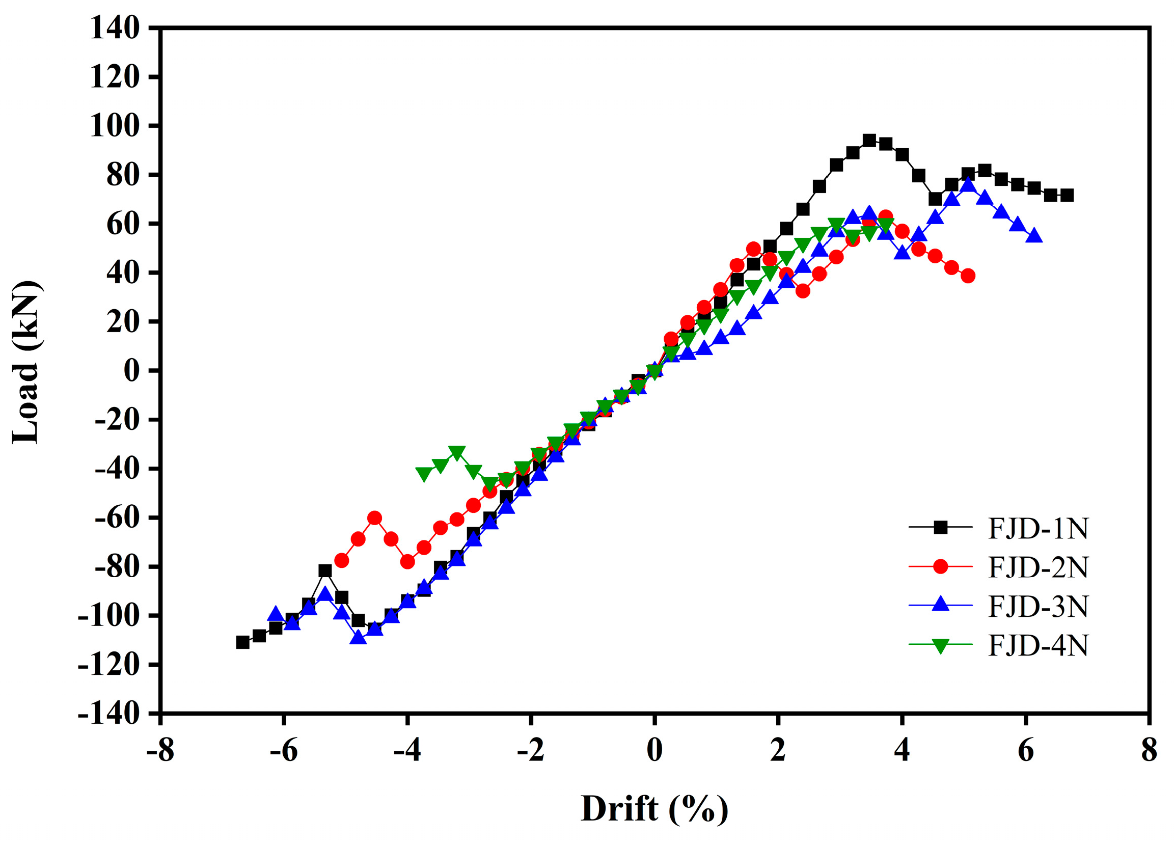Buildings 14 02588 g012