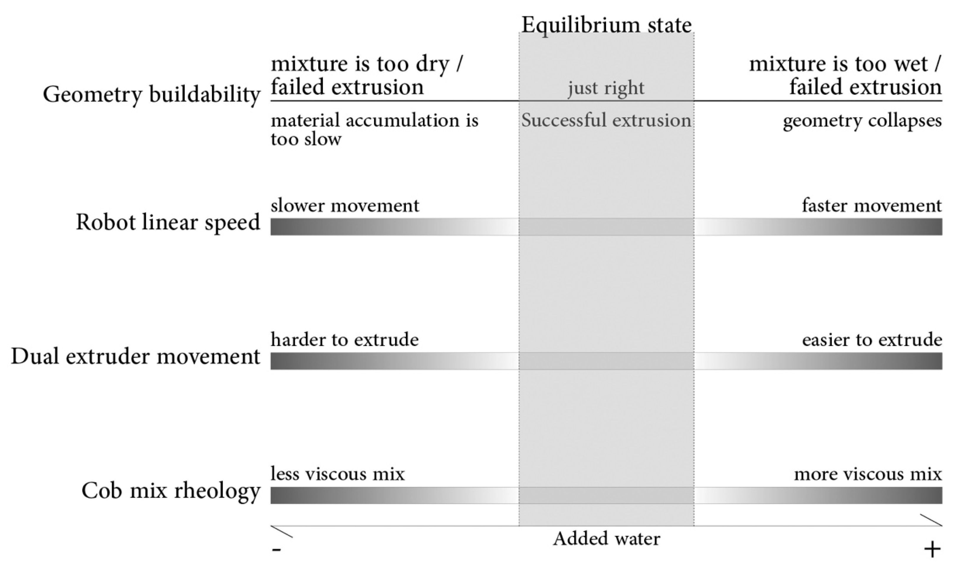 Buildings 14 02589 g012