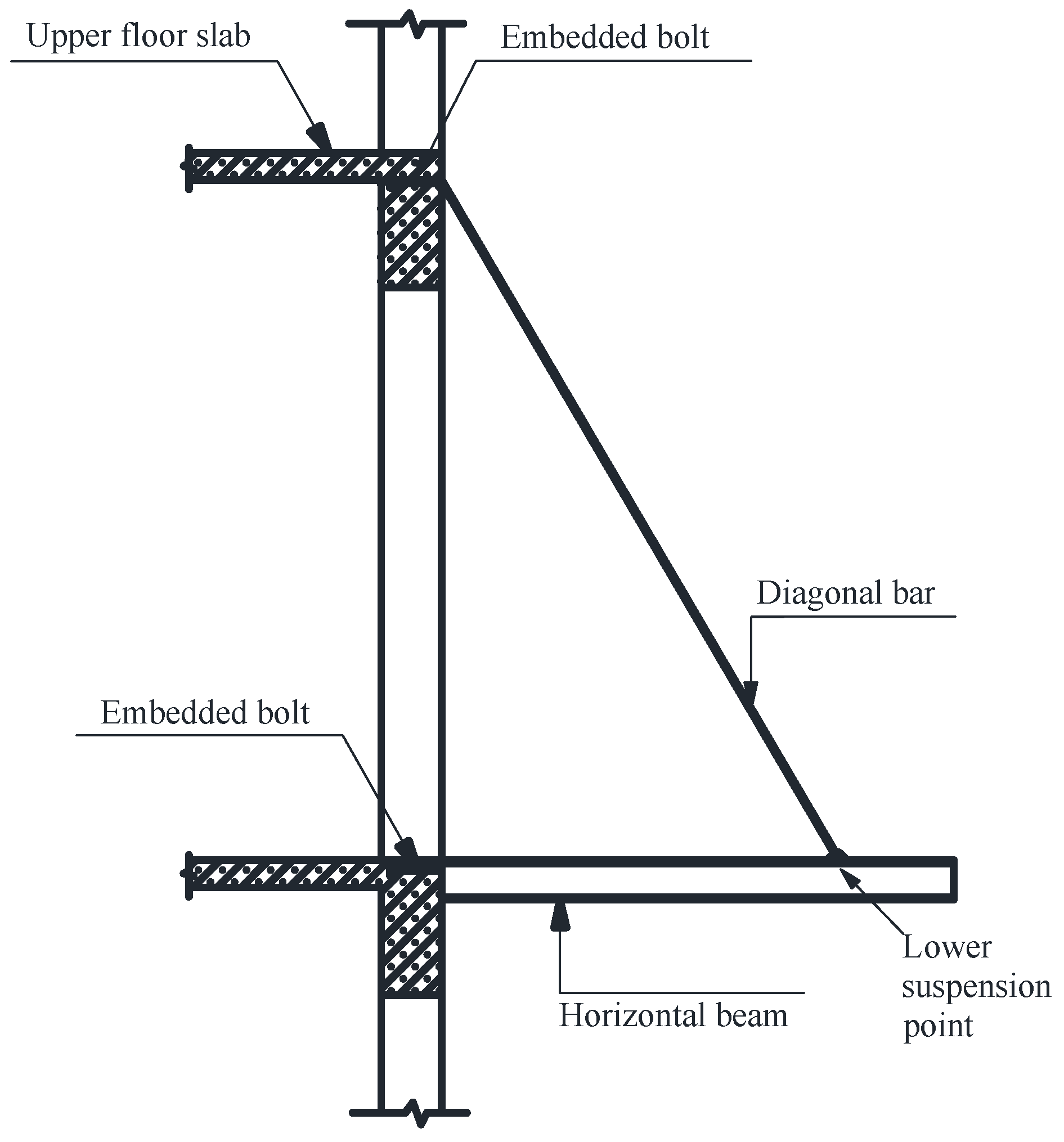 Buildings 14 02592 g001