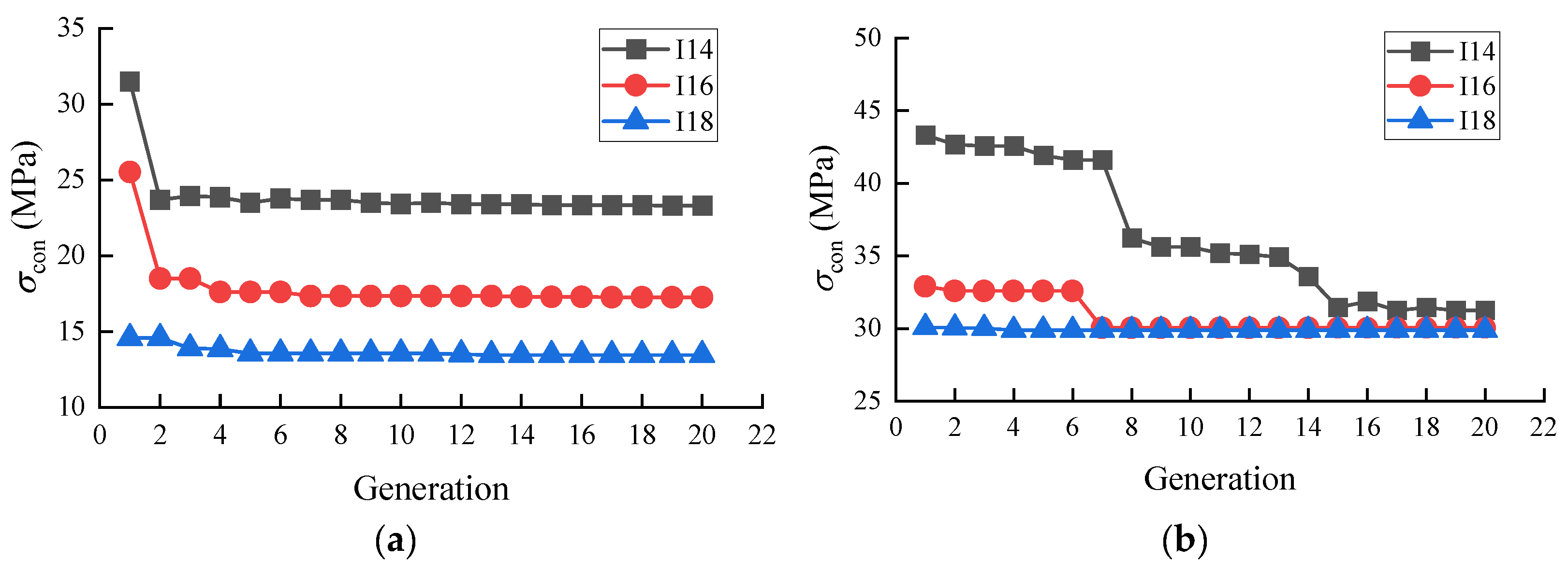Buildings 14 02592 g008