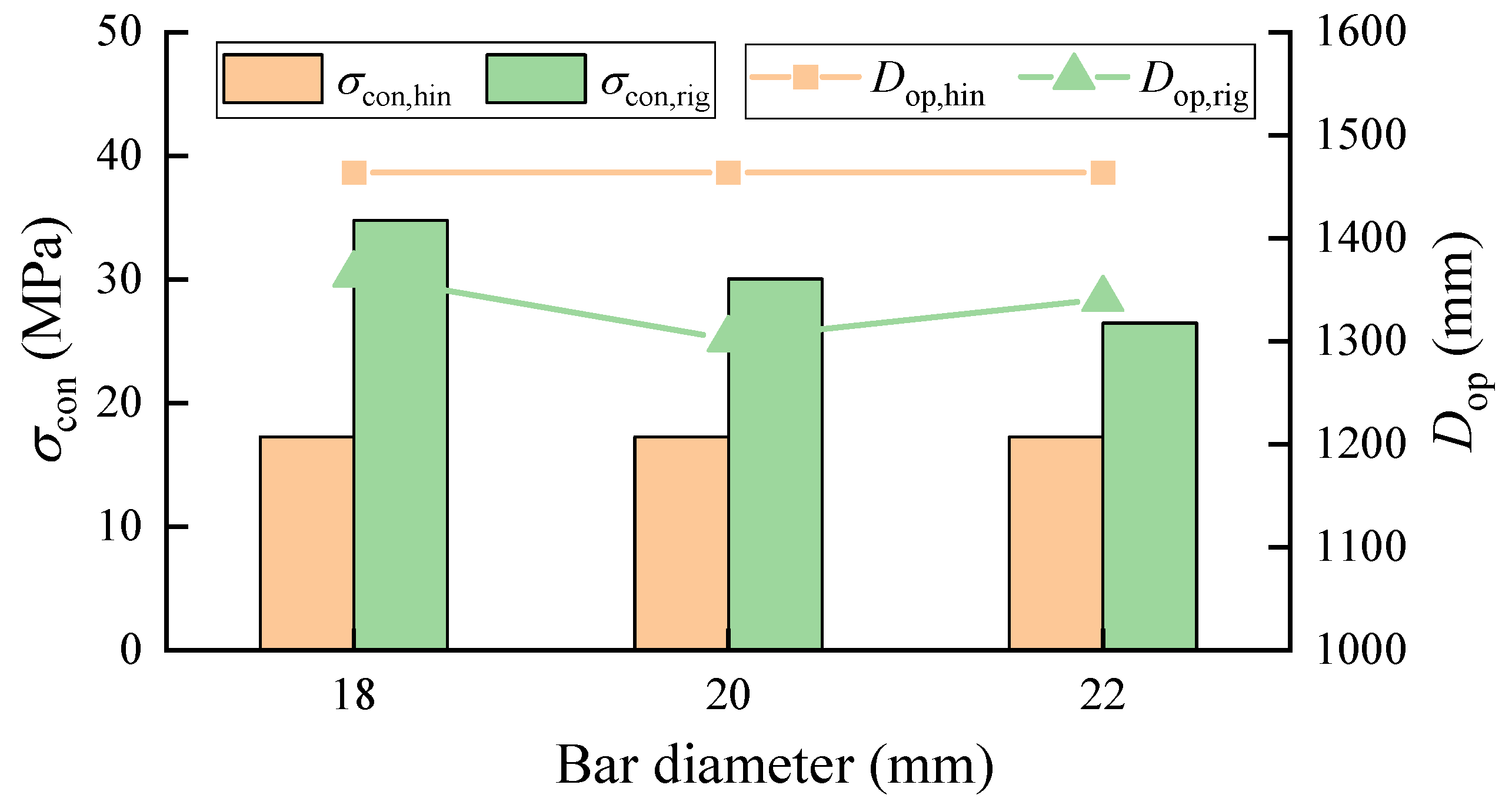 Buildings 14 02592 g011