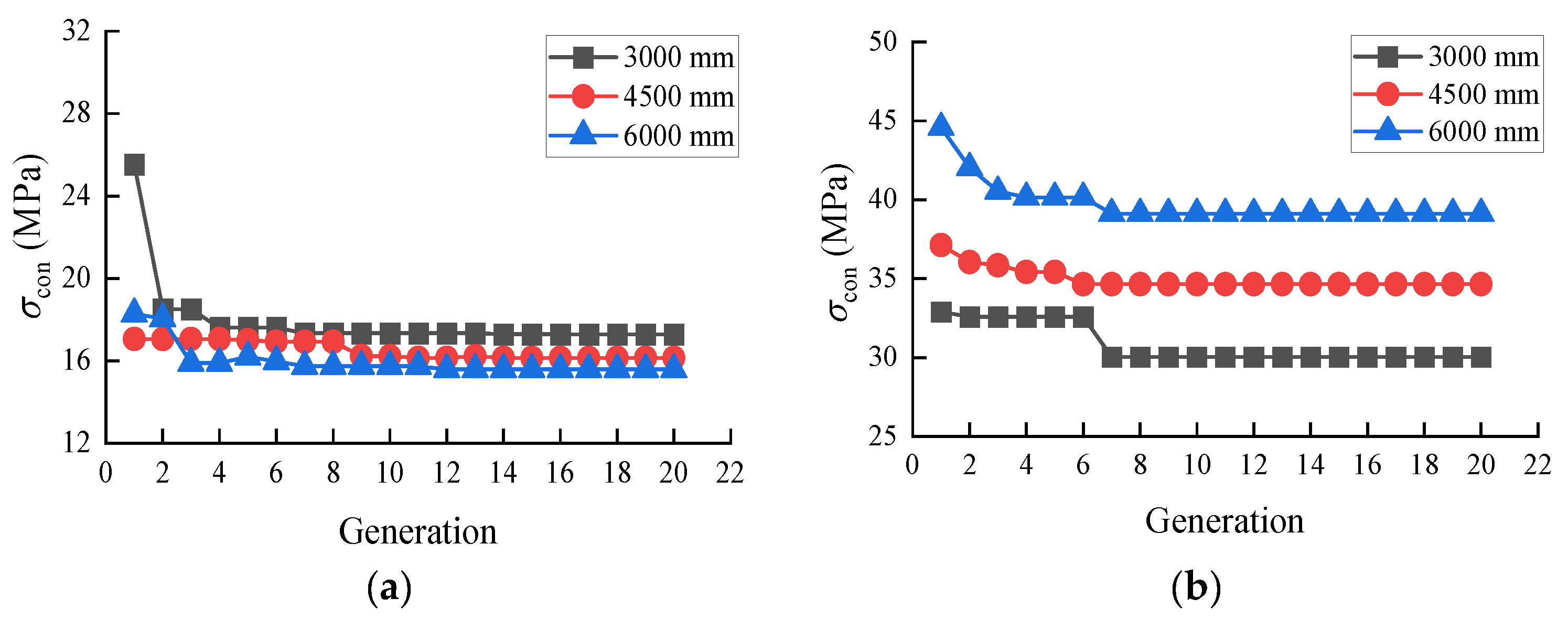 Buildings 14 02592 g012