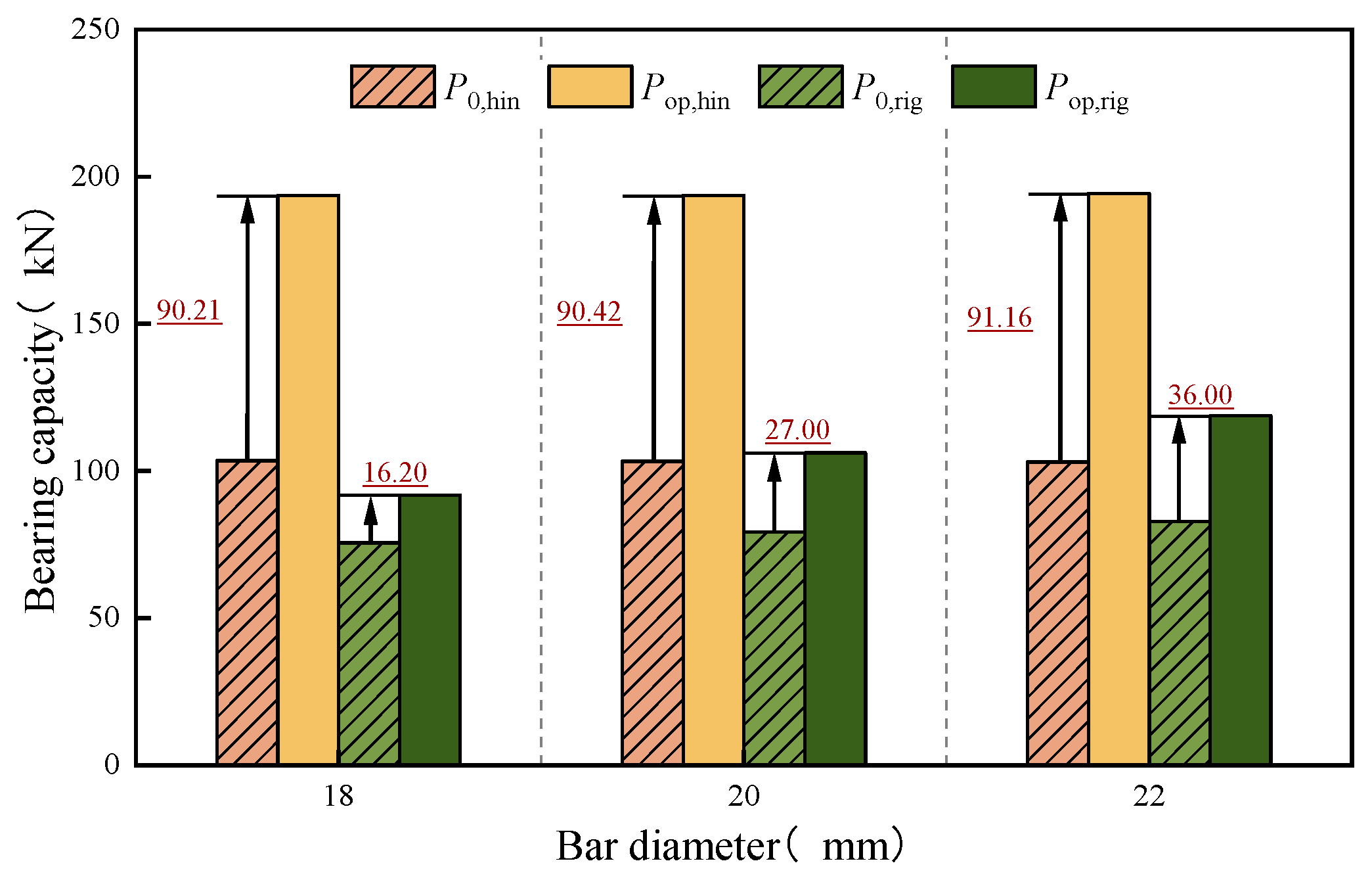Buildings 14 02592 g016