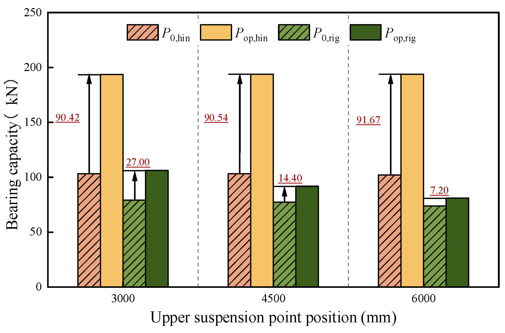 Buildings 14 02592 g017