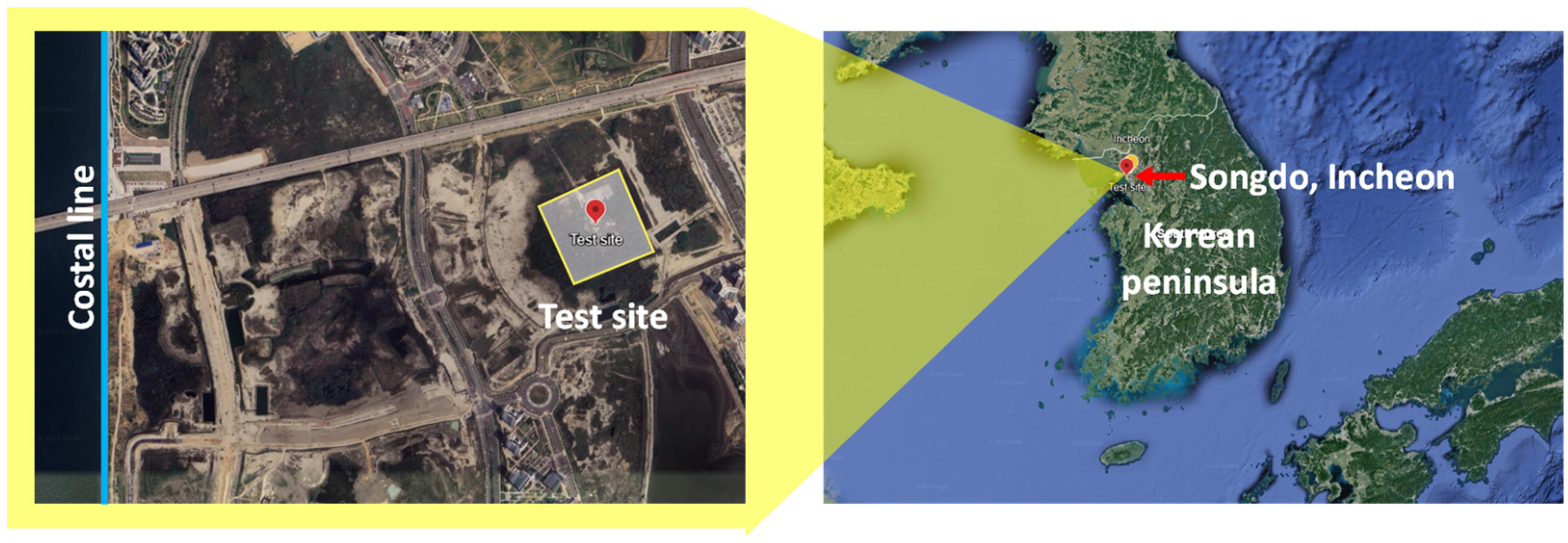 Buildings 14 02596 g001