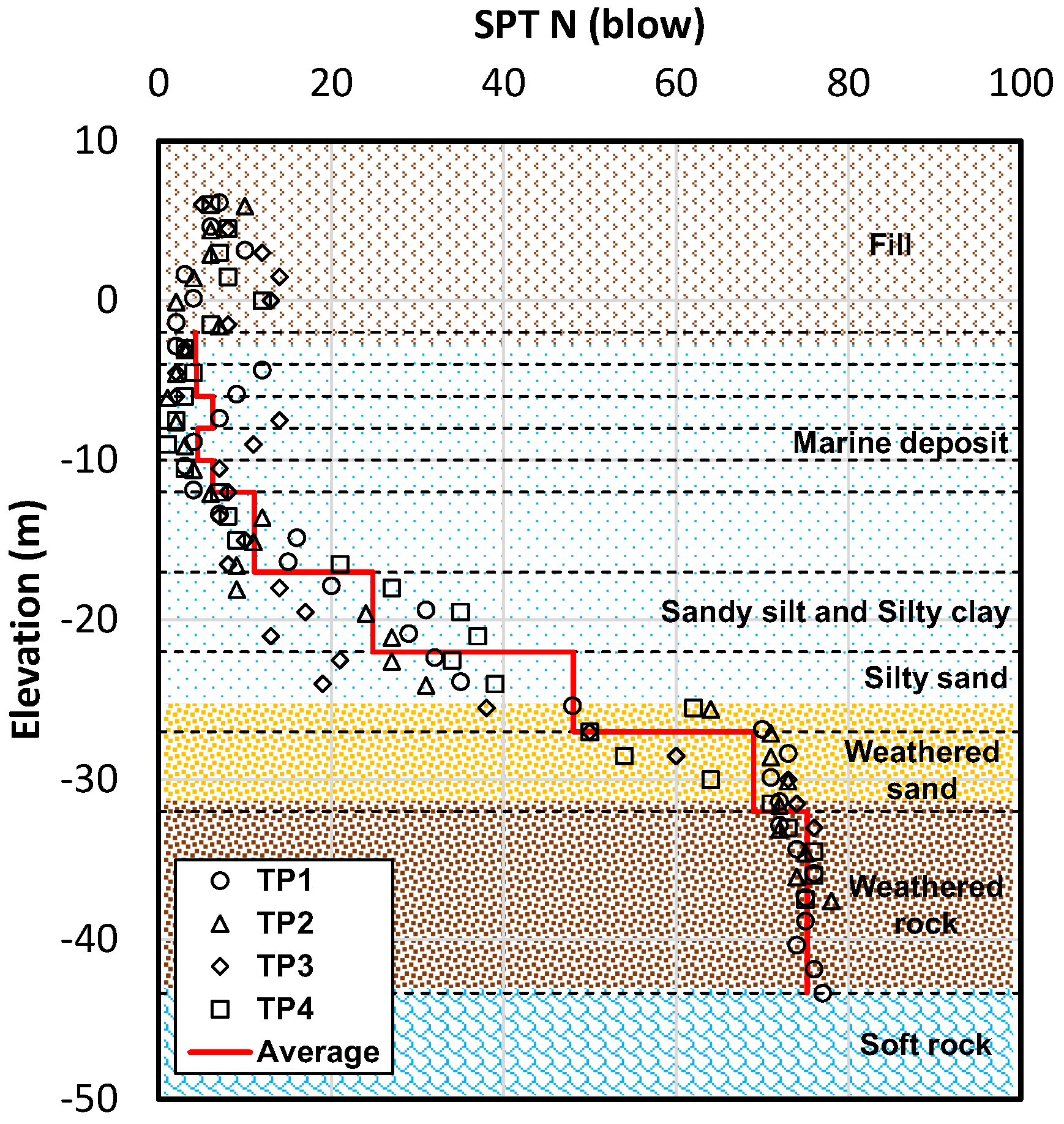 Buildings 14 02596 g002