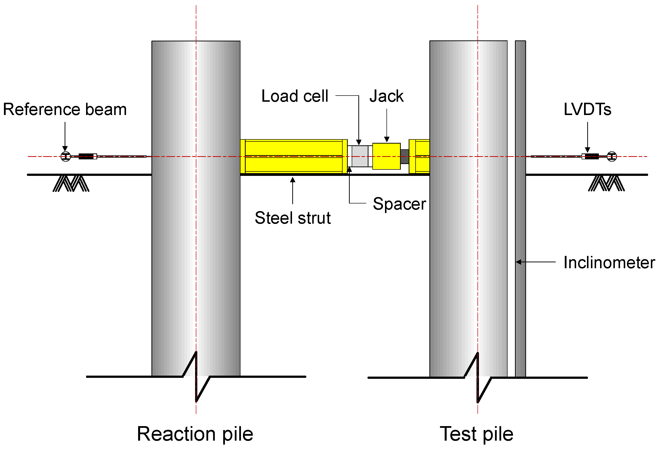 Buildings 14 02596 g006