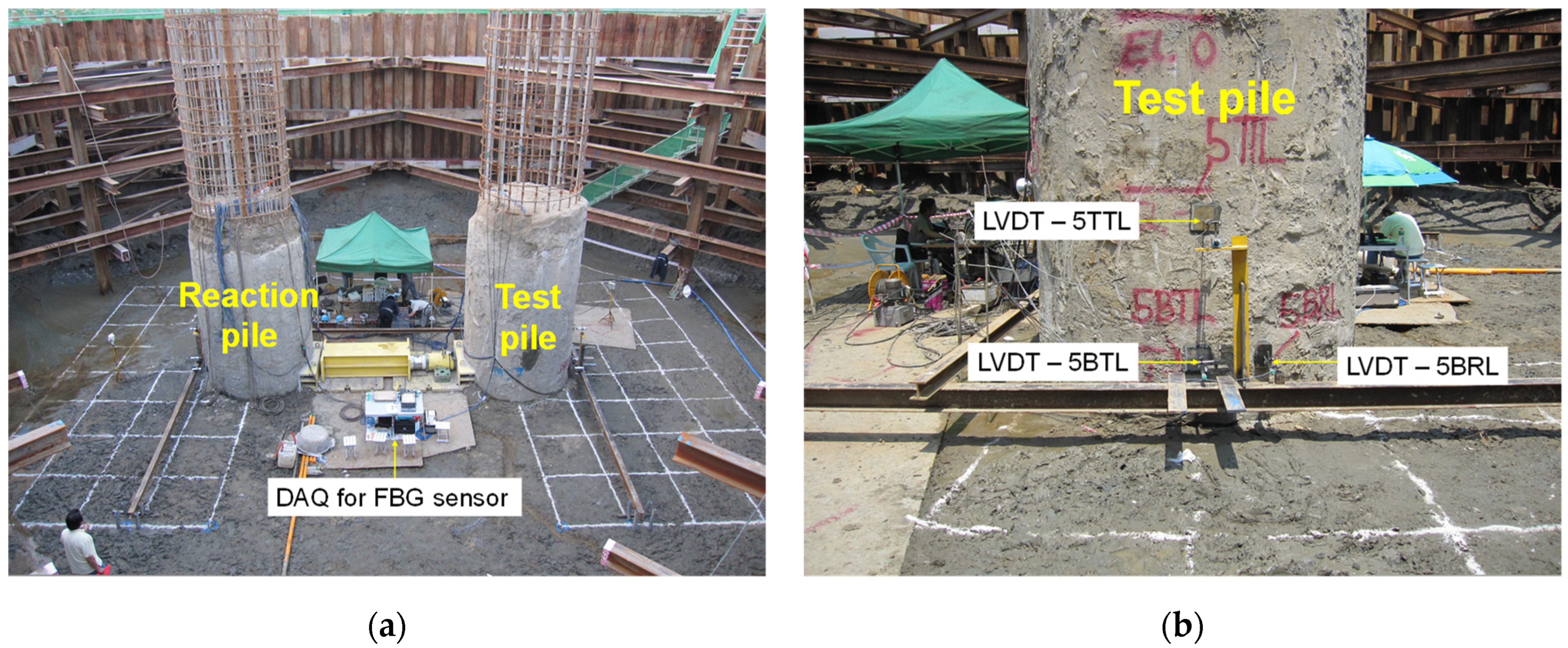 Buildings 14 02596 g007