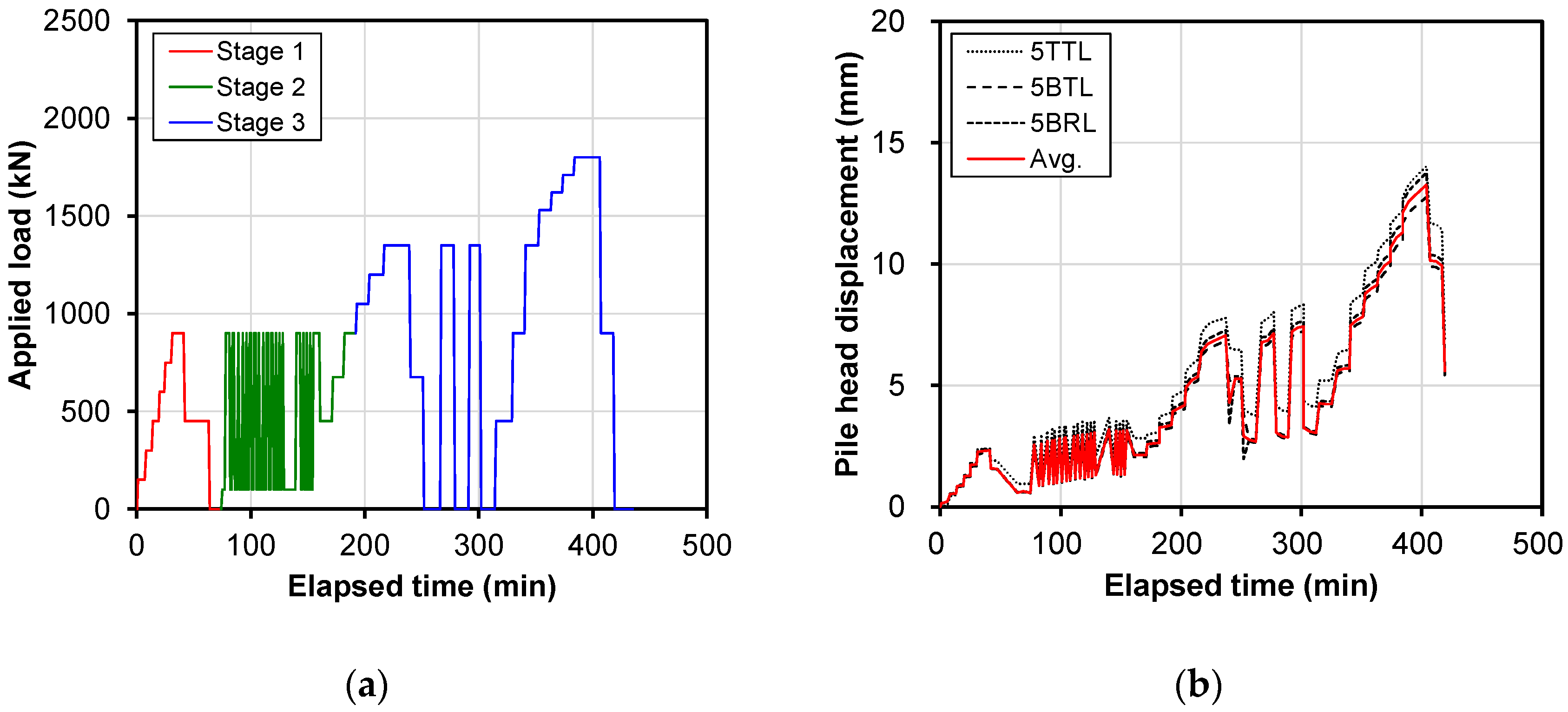 Buildings 14 02596 g008