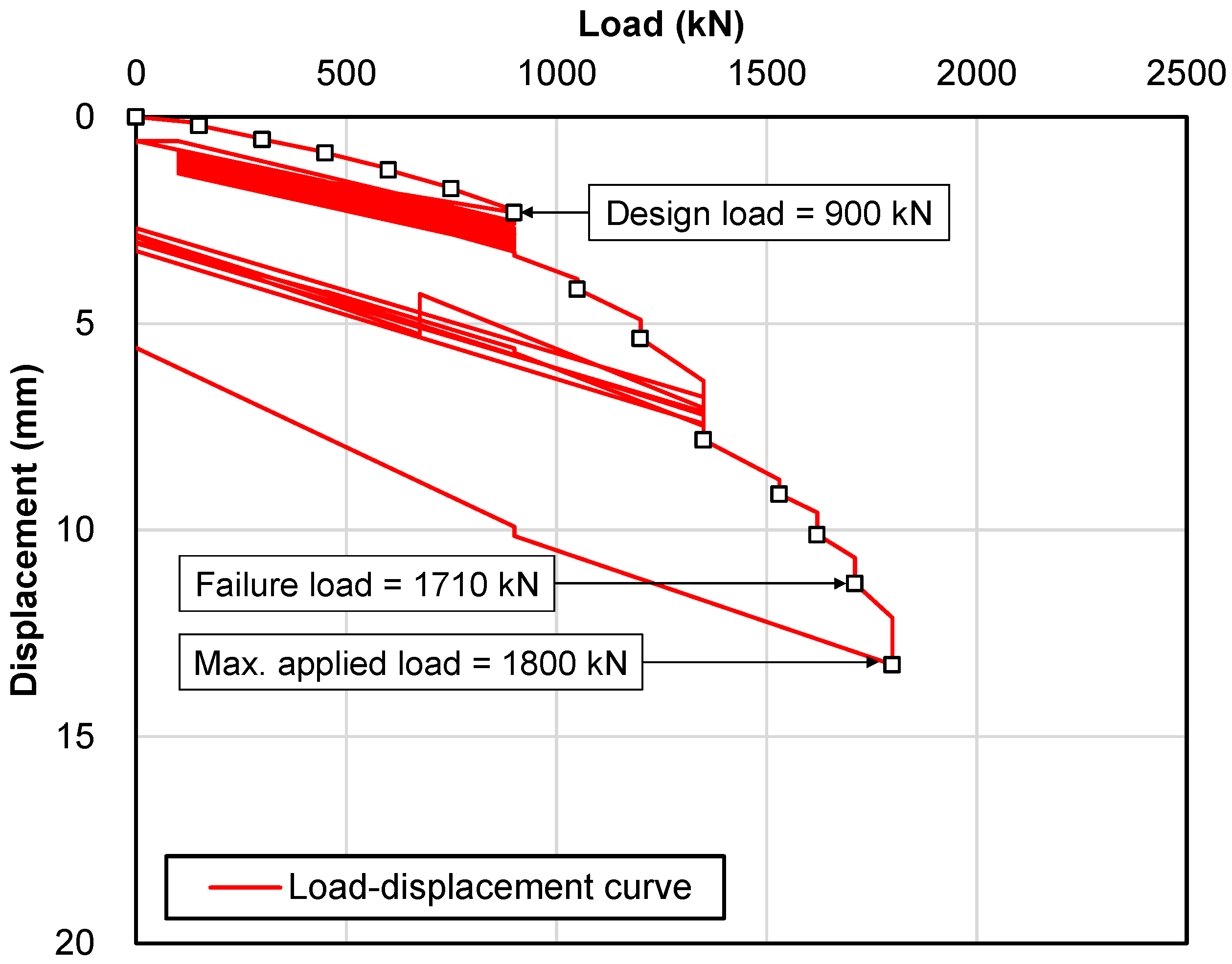 Buildings 14 02596 g009