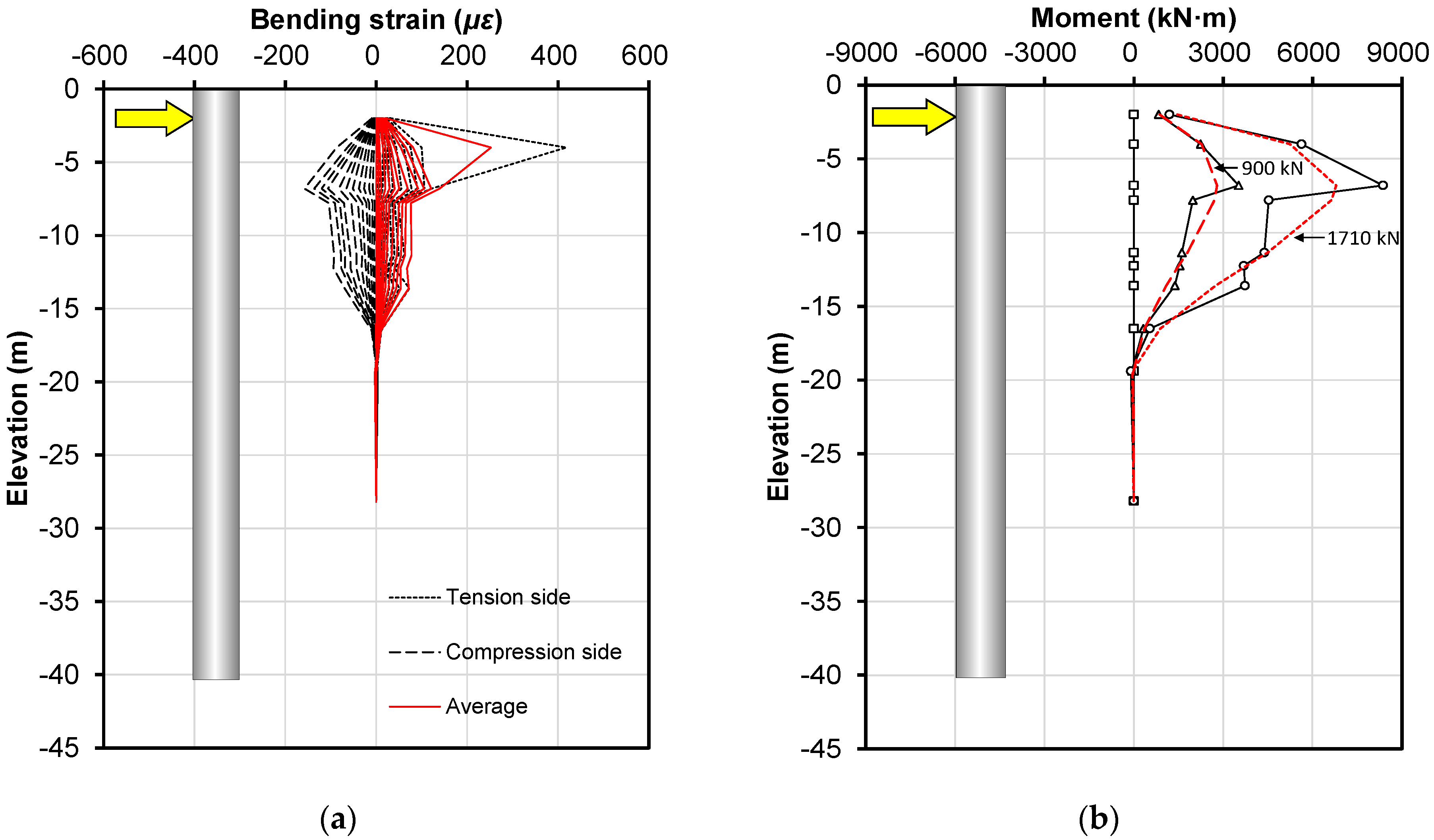 Buildings 14 02596 g011