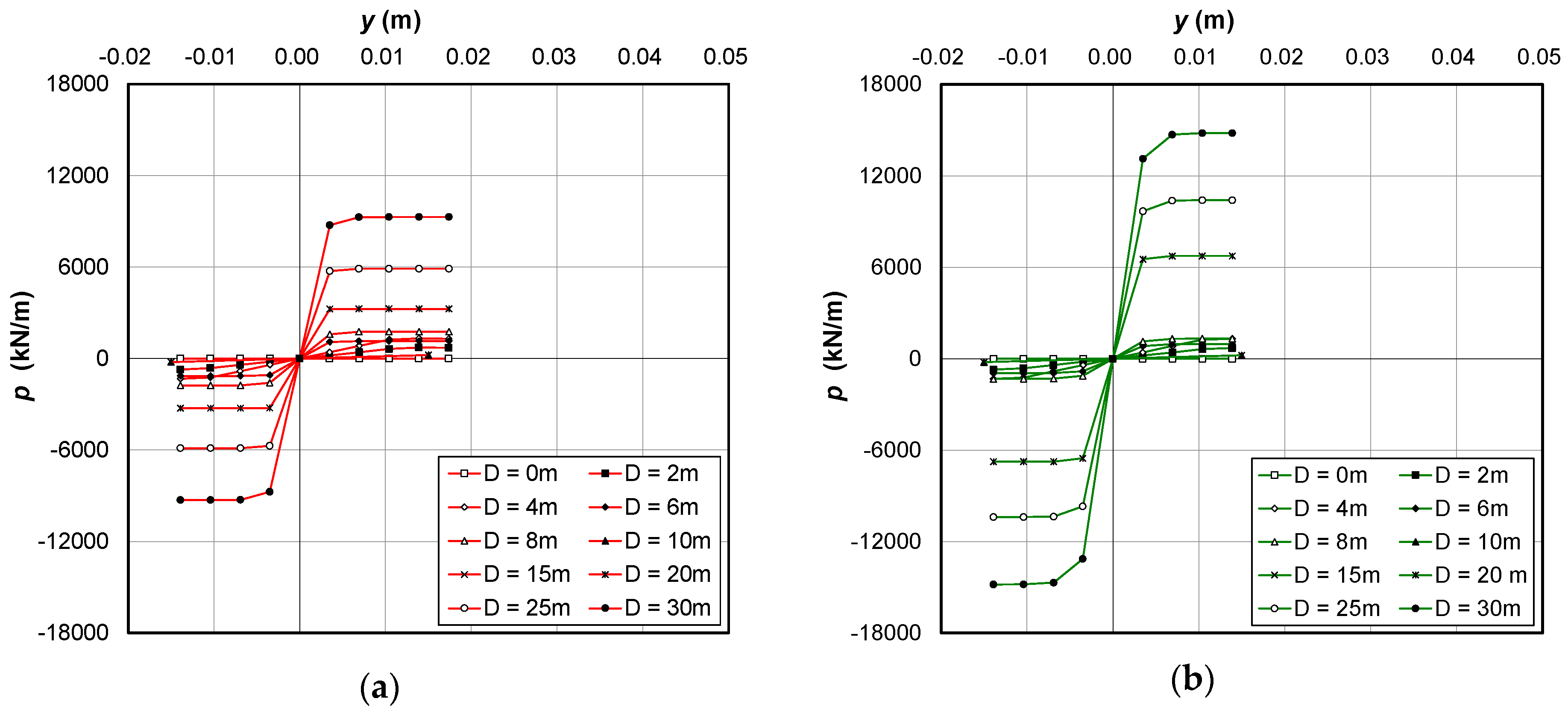 Buildings 14 02596 g013
