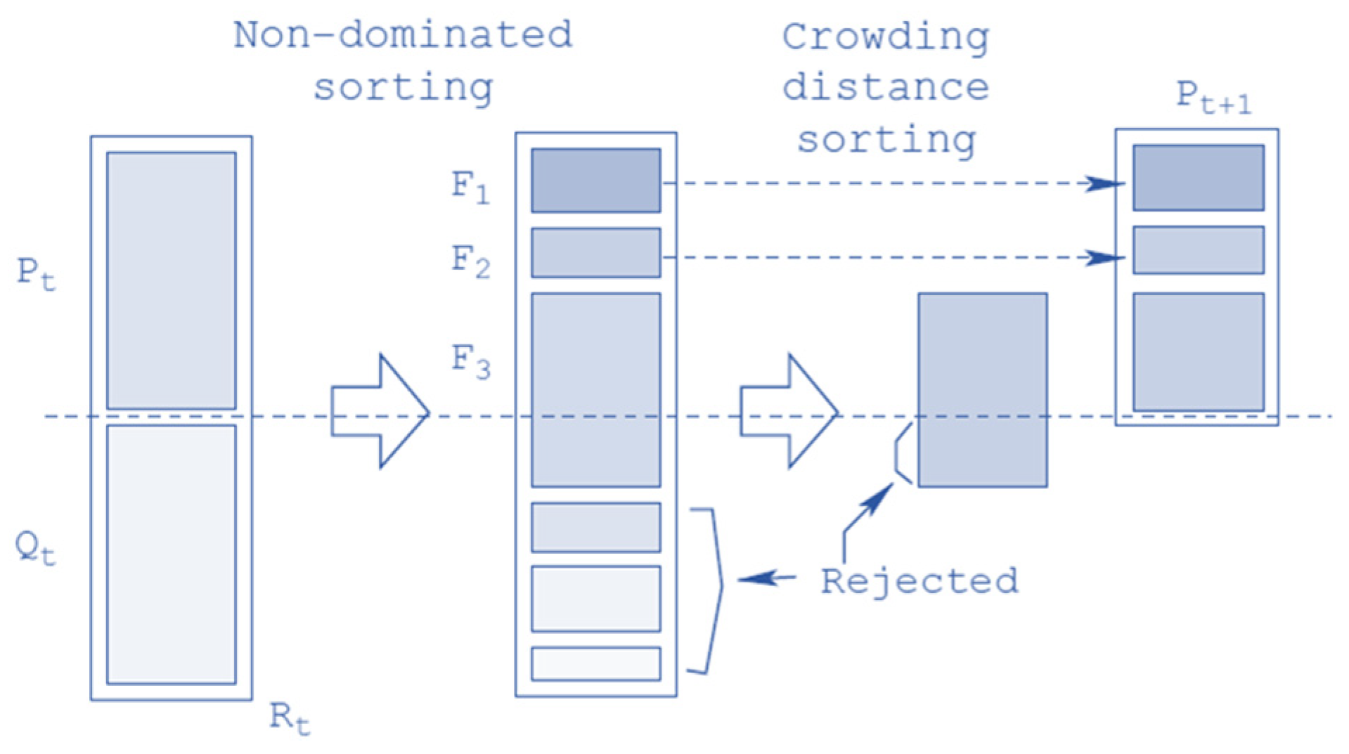 Buildings 14 02597 g004 Buildings 14 02597 g004