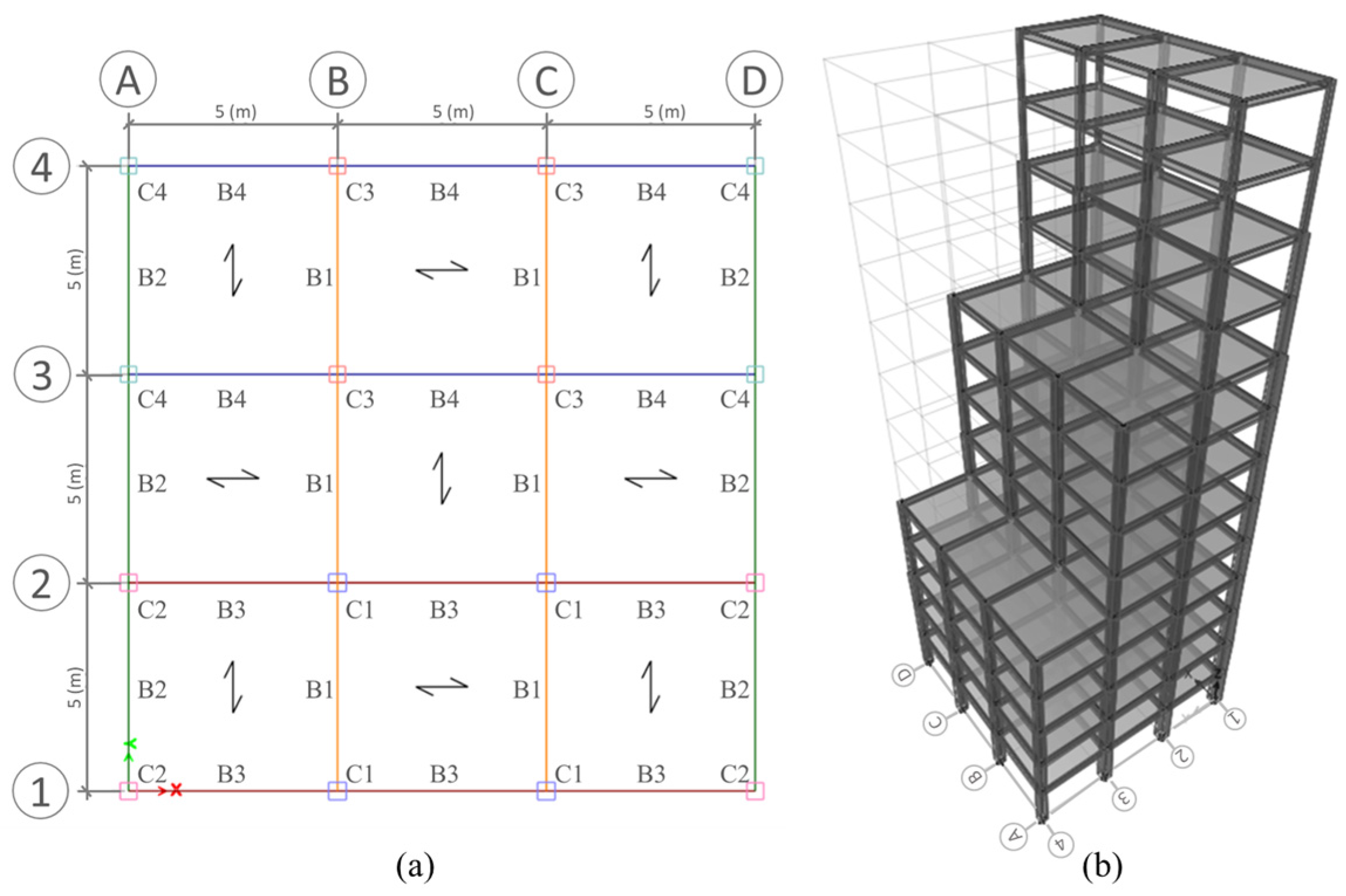 Buildings 14 02597 g006 Buildings 14 02597 g006