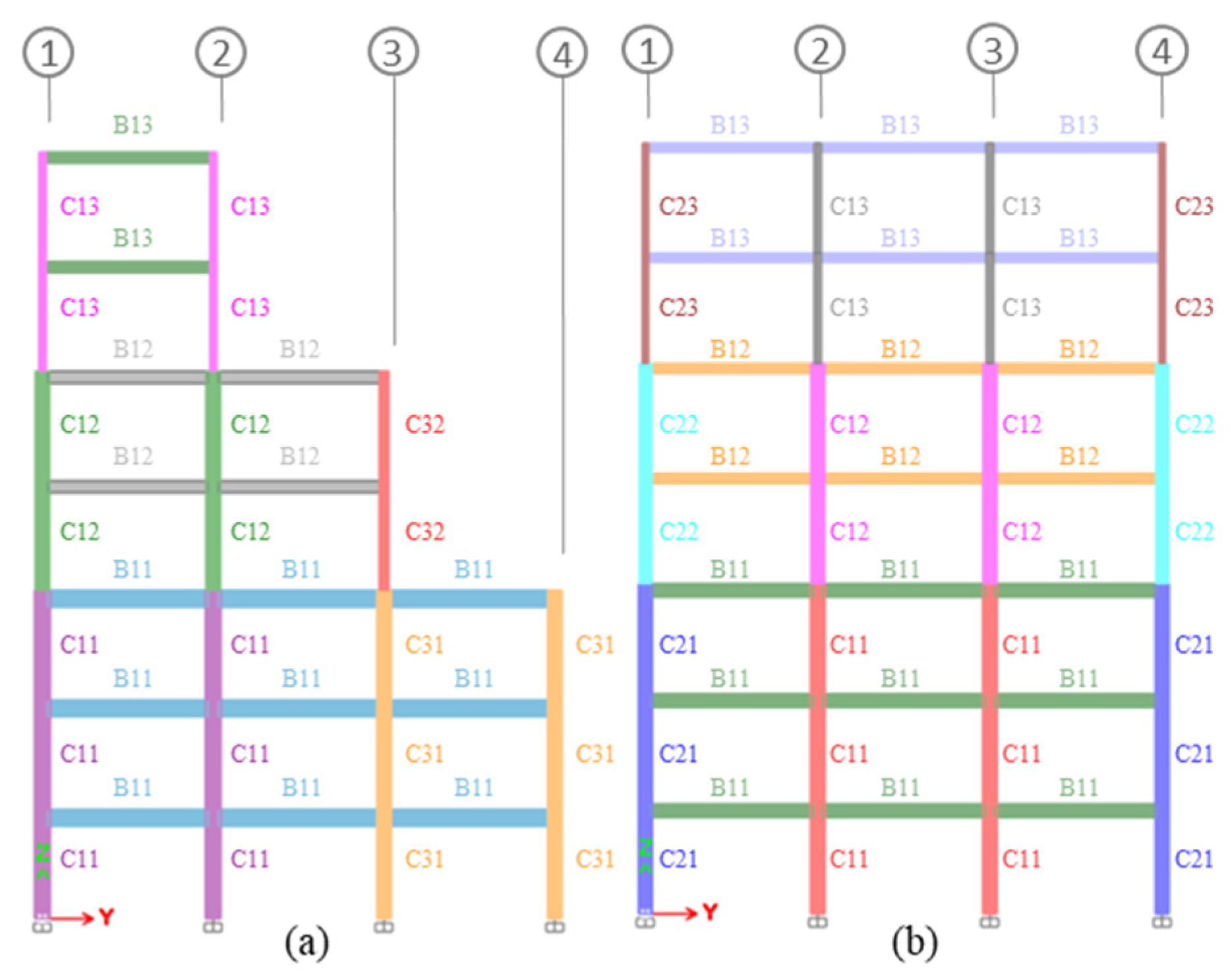 Buildings 14 02597 g008 Buildings 14 02597 g008