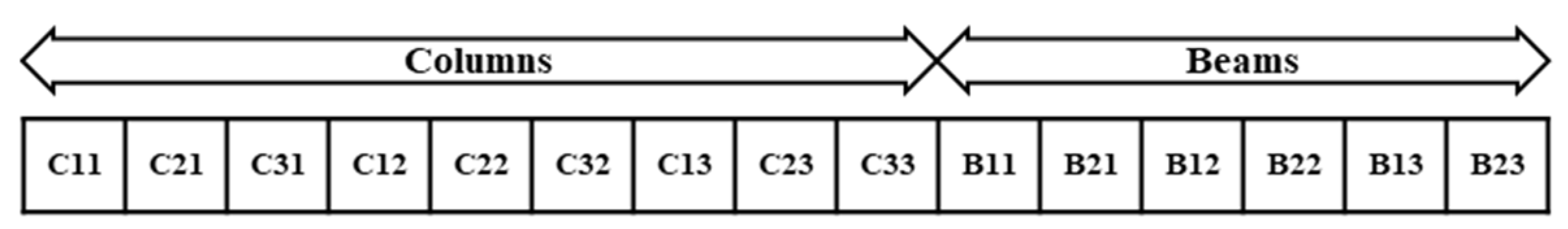 Buildings 14 02597 g009 Buildings 14 02597 g009