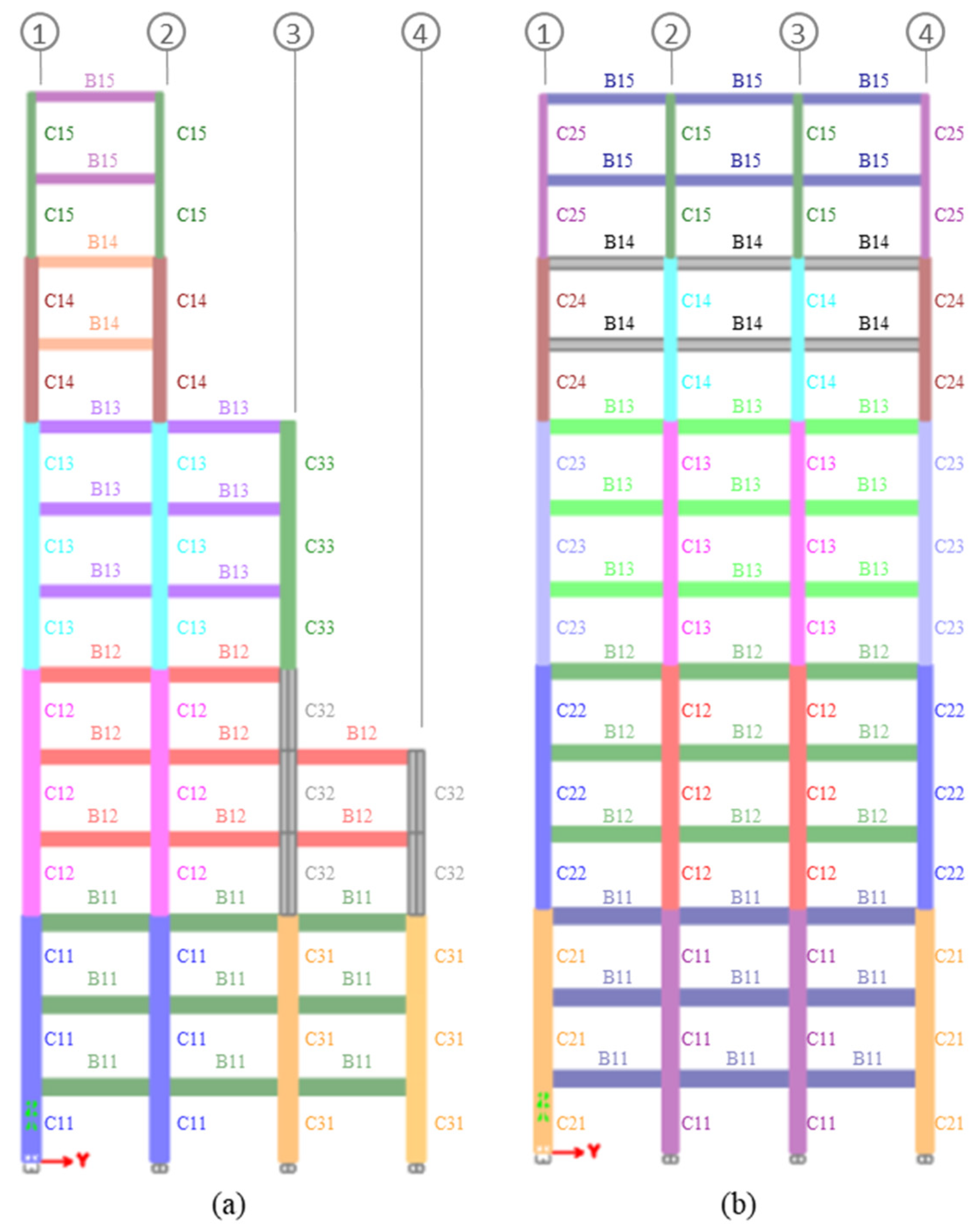 Buildings 14 02597 g0a2 Buildings 14 02597 g0a2