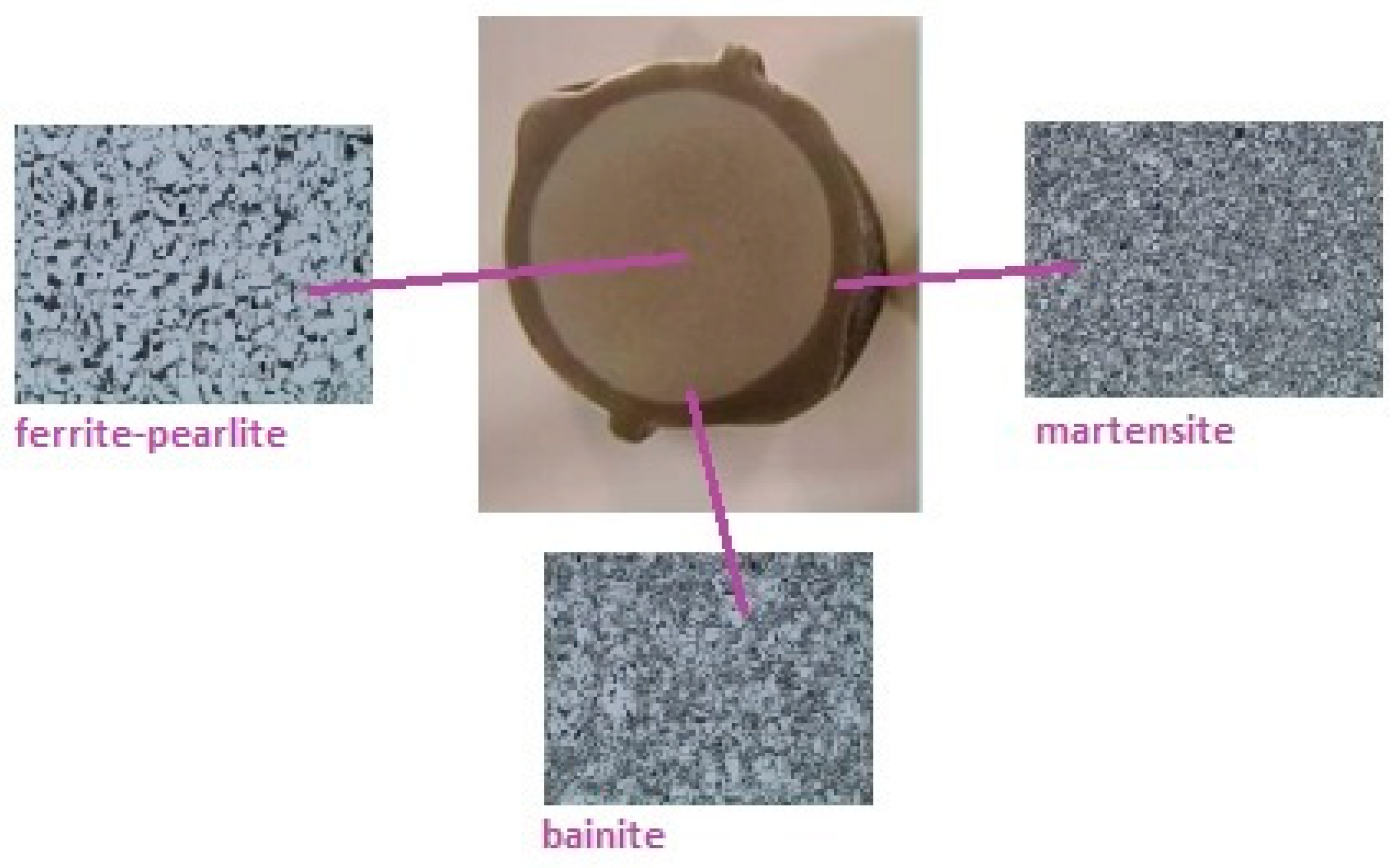 Buildings 14 02598 g002