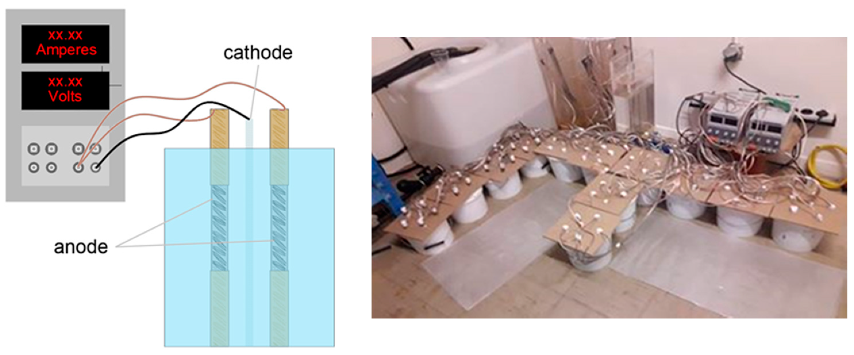 Buildings 14 02598 g005