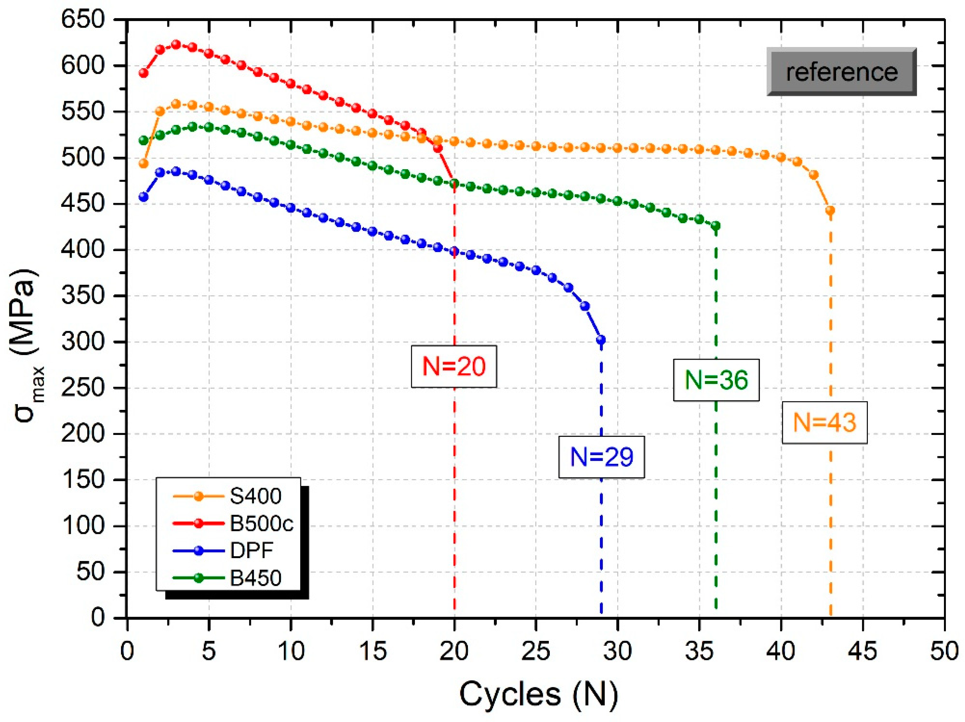 Buildings 14 02598 g009