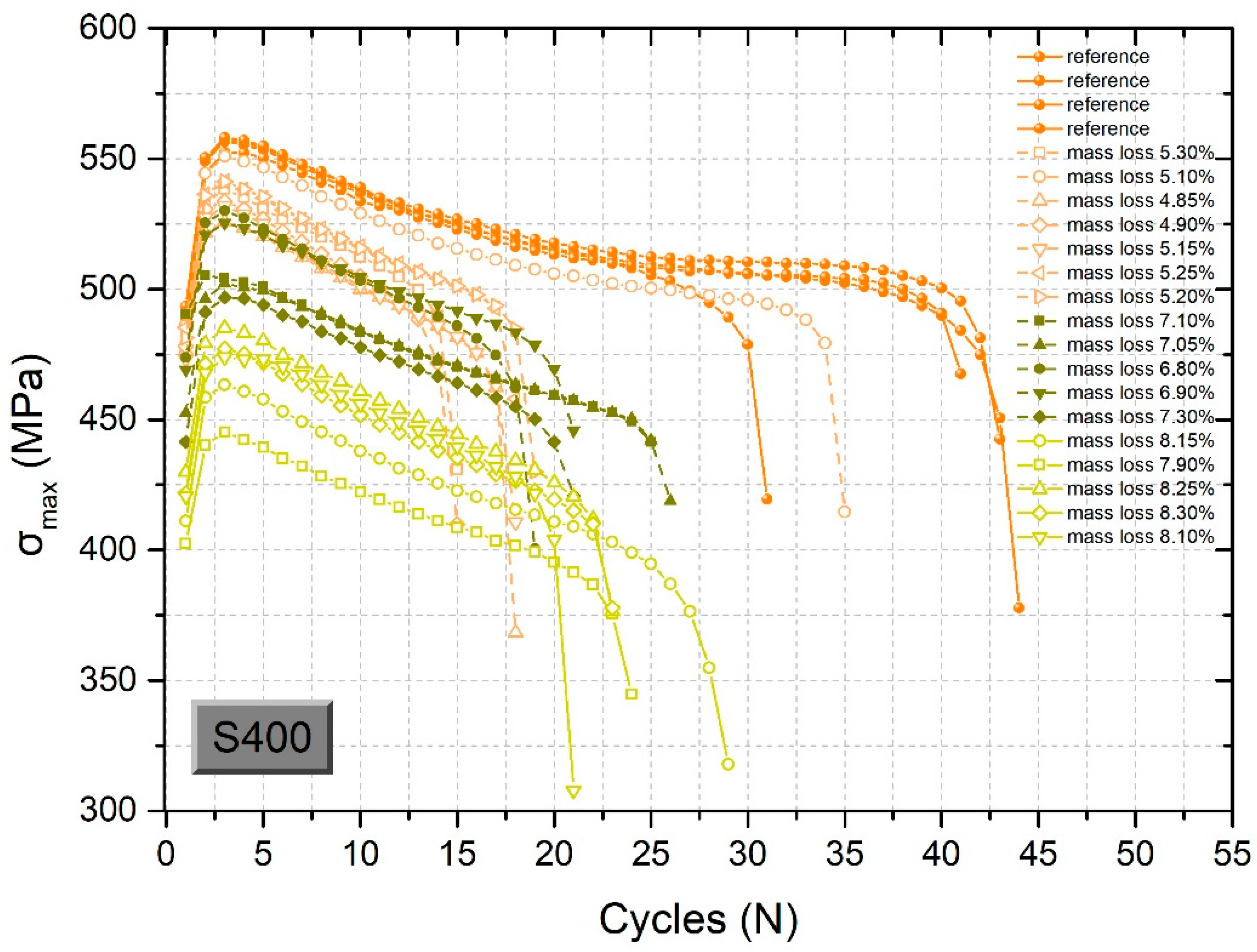 Buildings 14 02598 g010