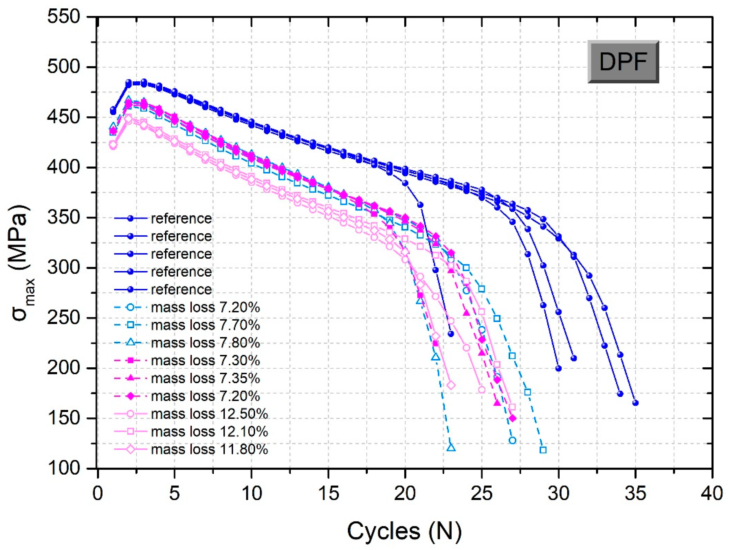 Buildings 14 02598 g012