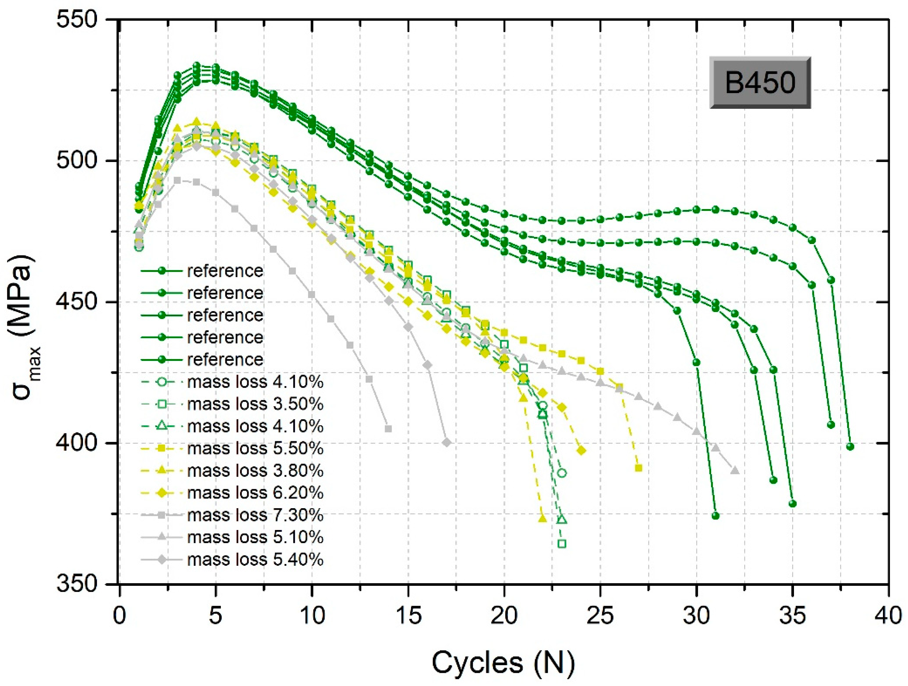 Buildings 14 02598 g013