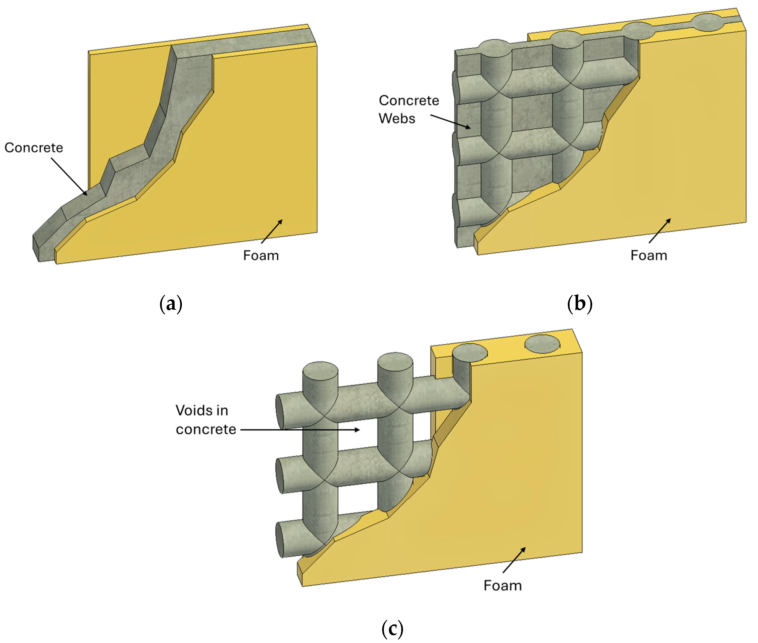 Buildings 14 02599 g001