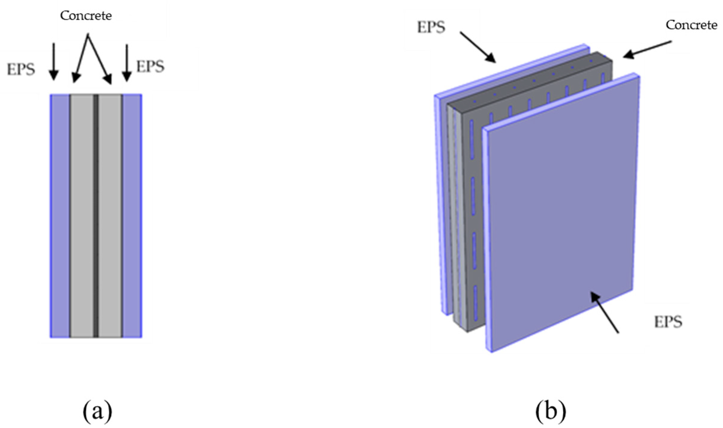 Buildings 14 02599 g005