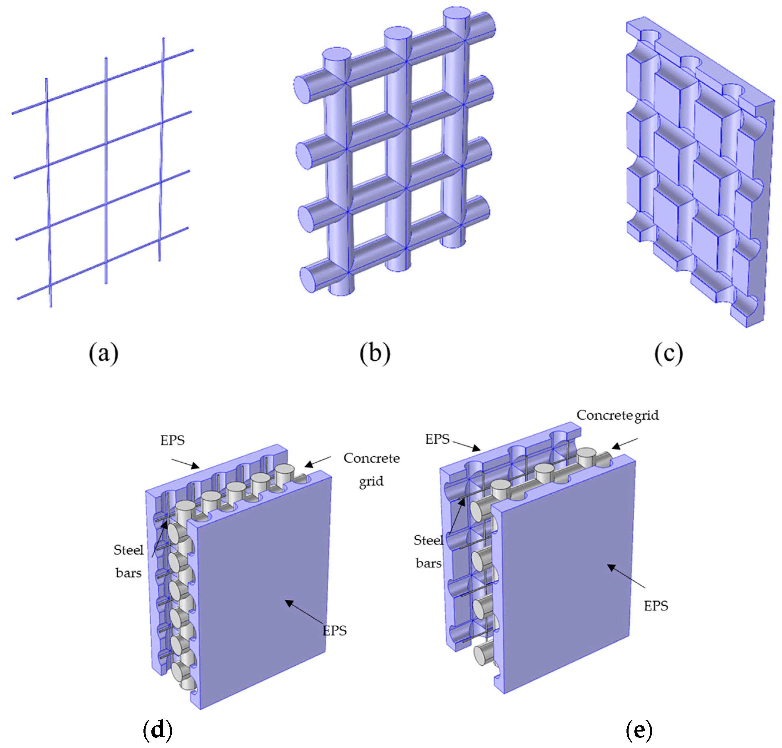 Buildings 14 02599 g007