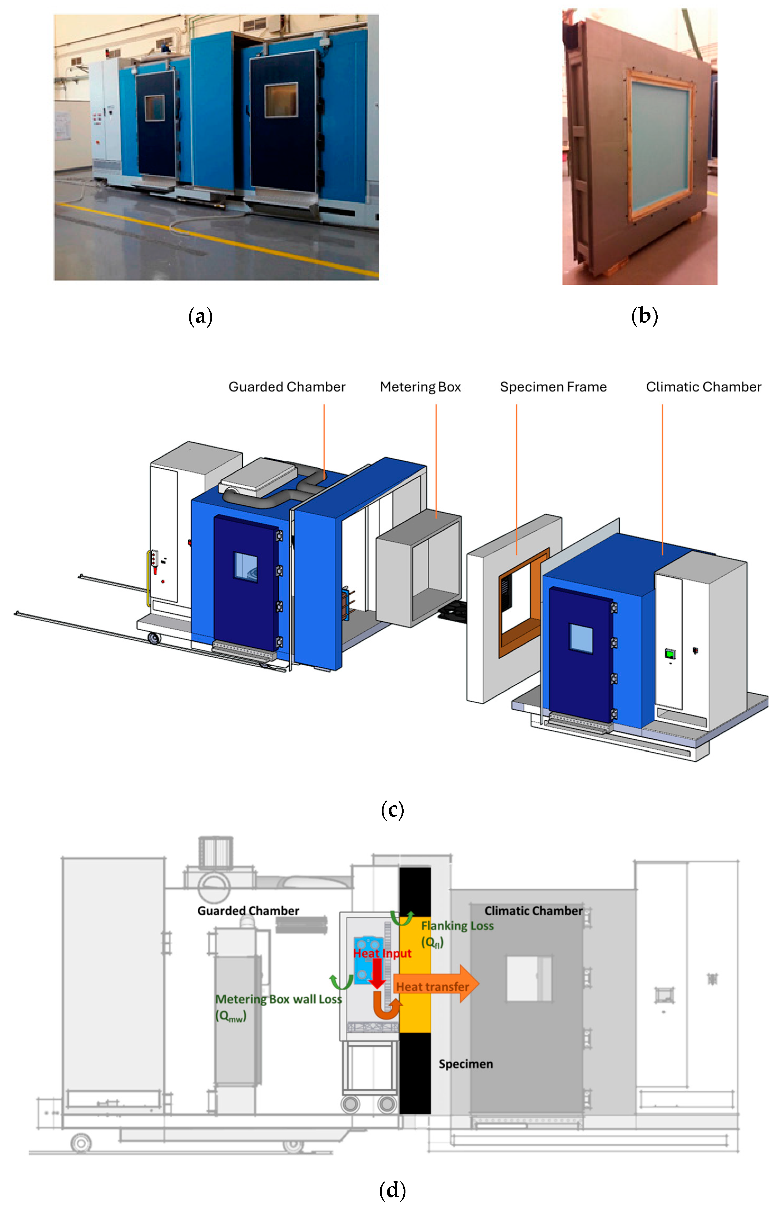 Buildings 14 02599 g011