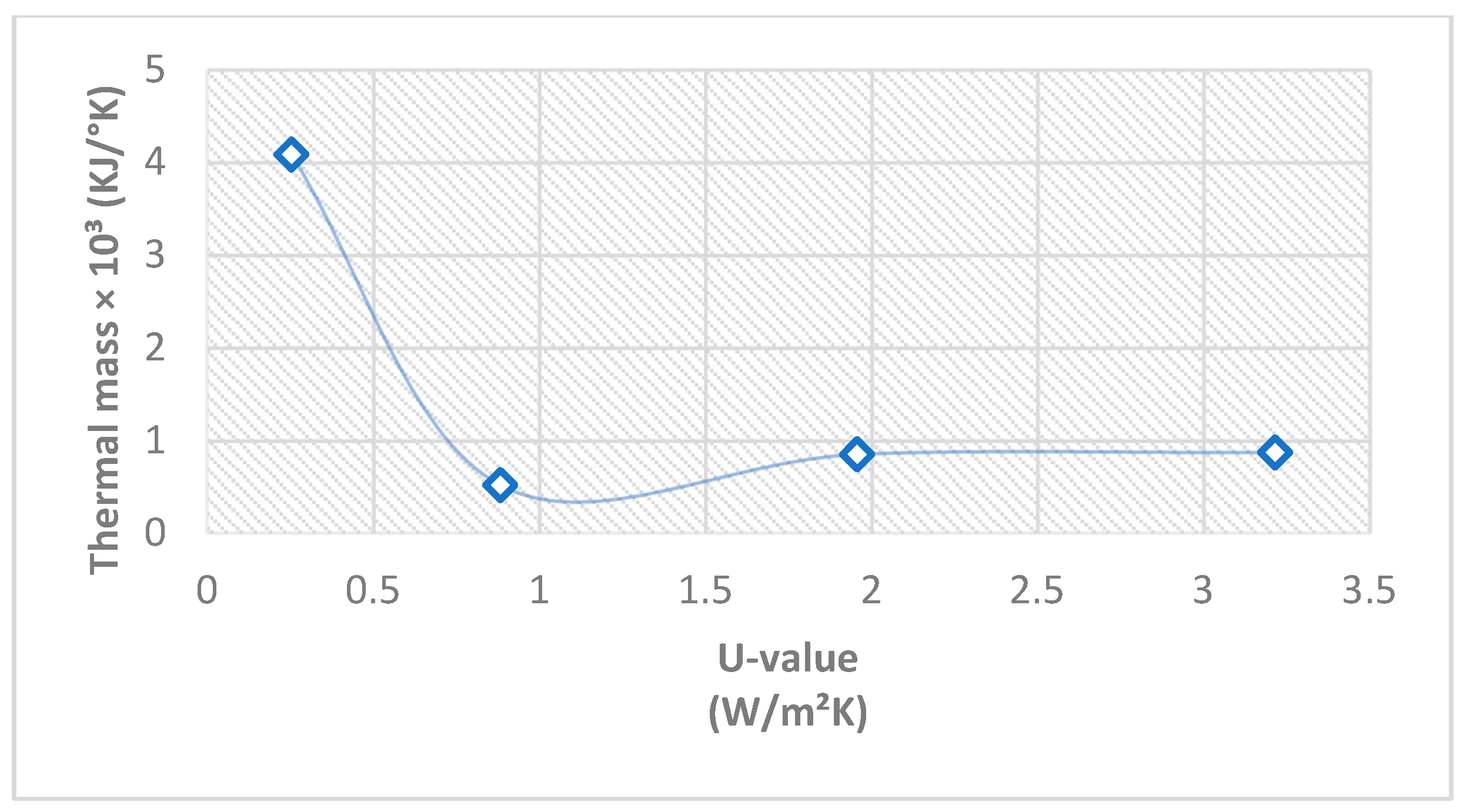 Buildings 14 02599 g014