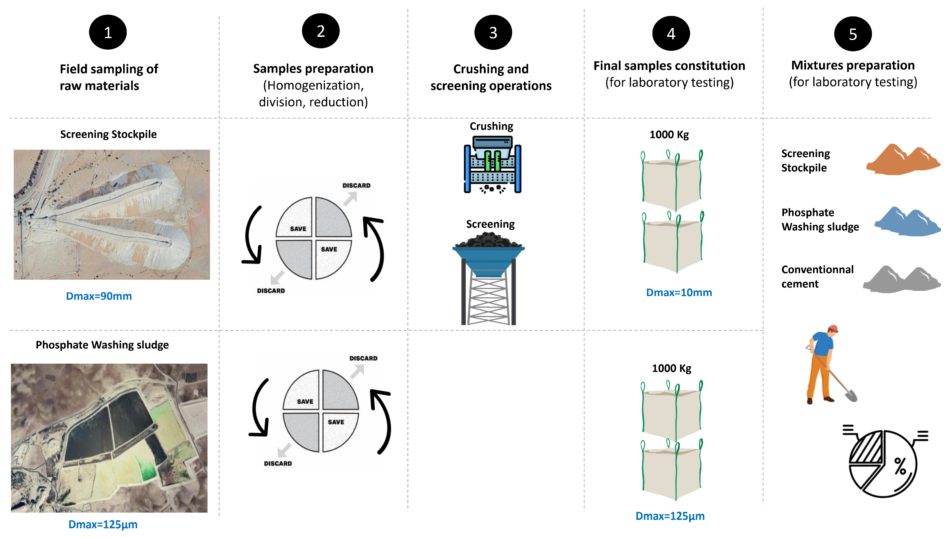 Buildings 14 02600 g003