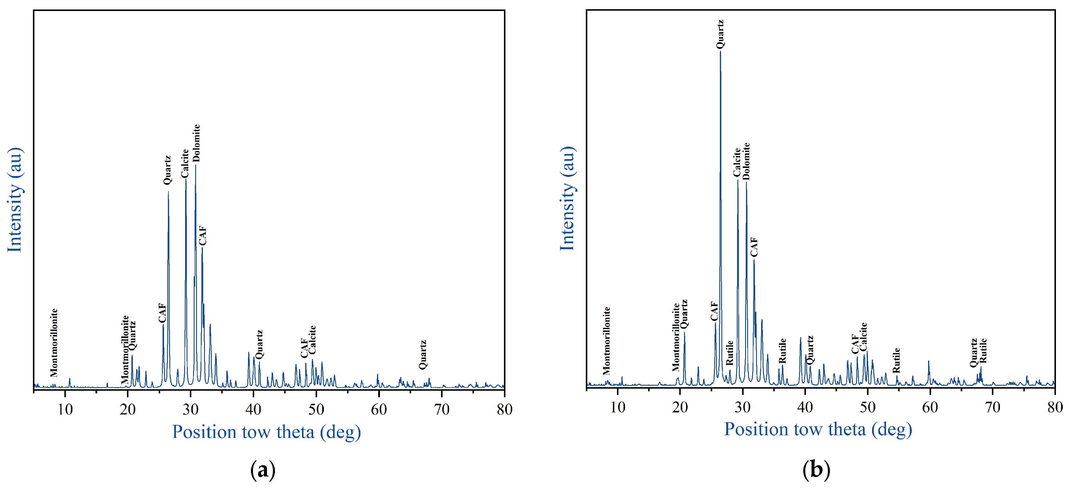 Buildings 14 02600 g011