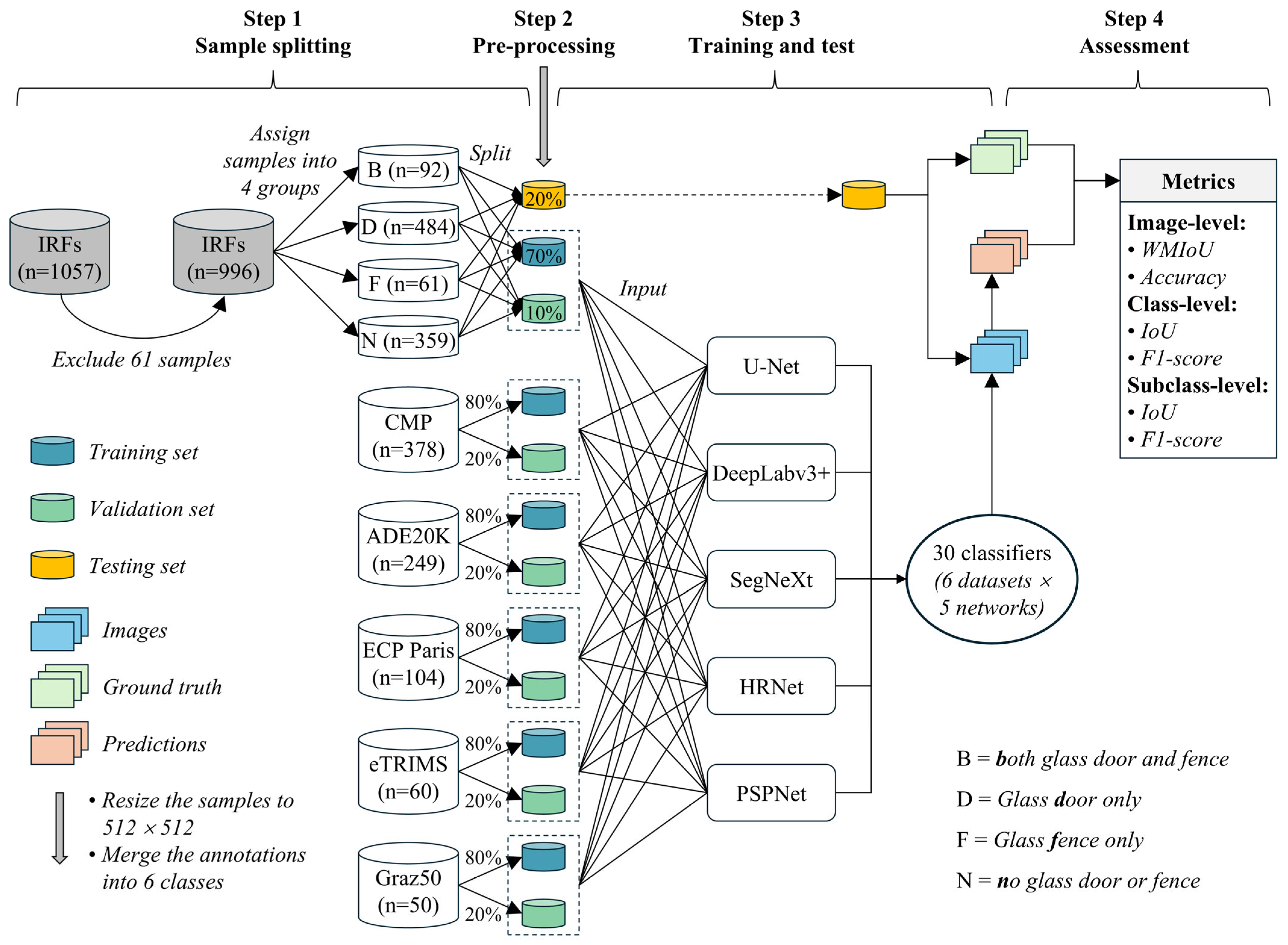 Buildings 14 02602 g012