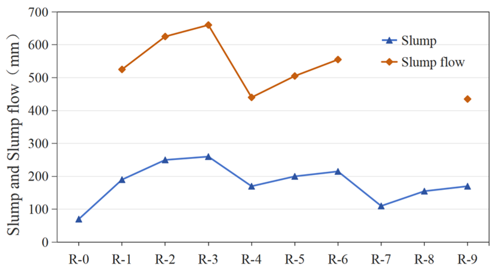 Buildings 14 02604 g004